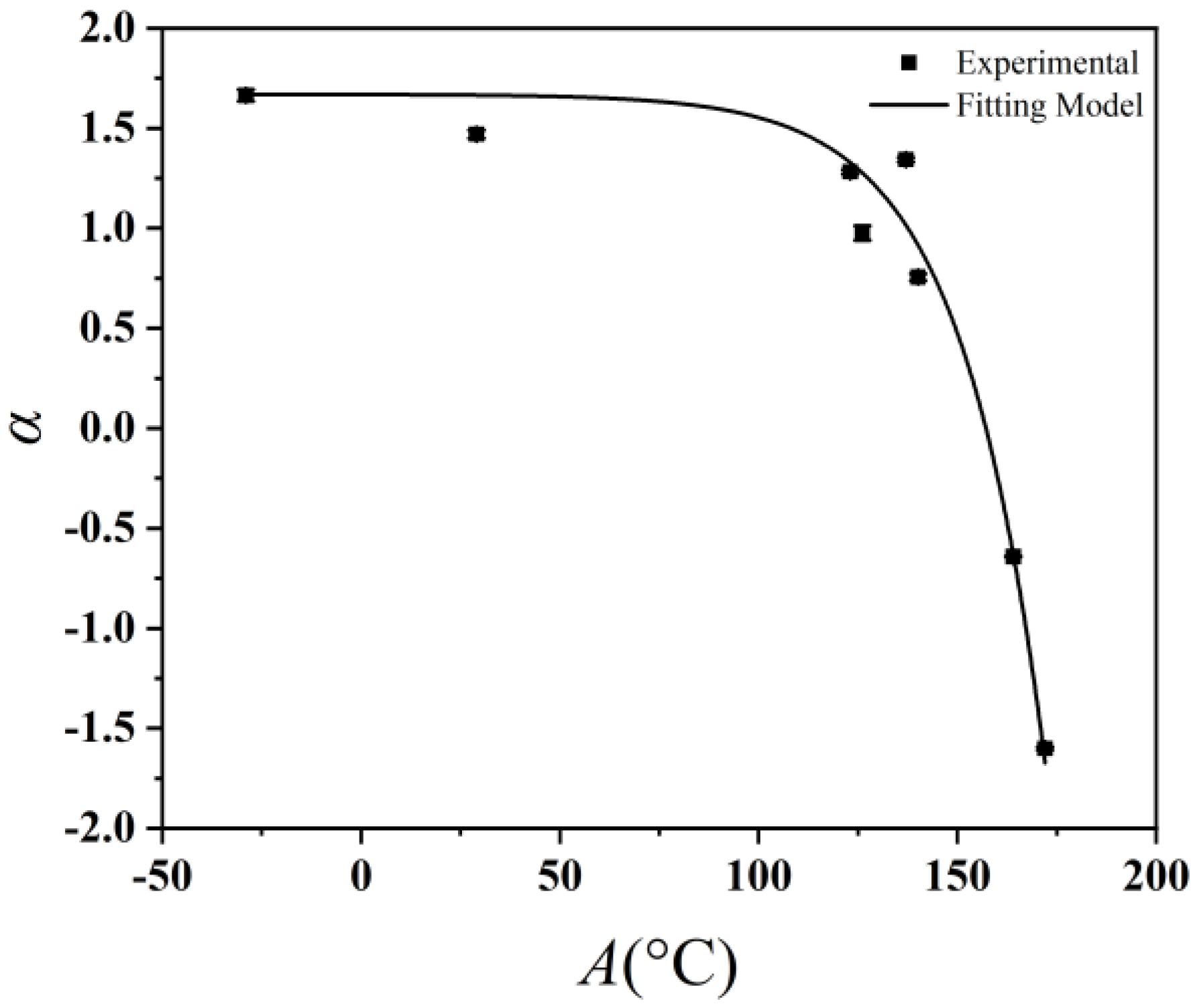 Lubricants 12 00137 g005