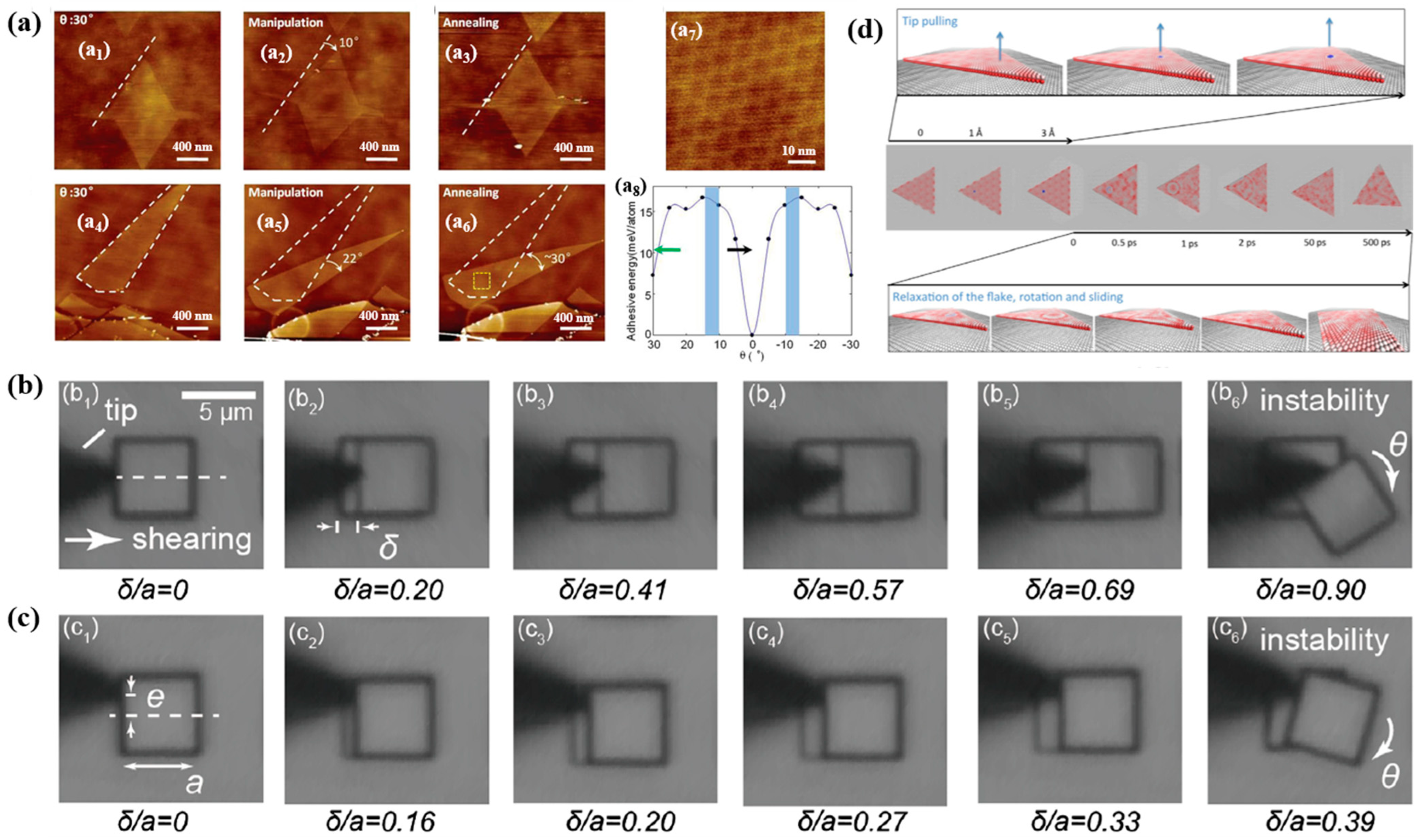 Lubricants 12 00138 g004