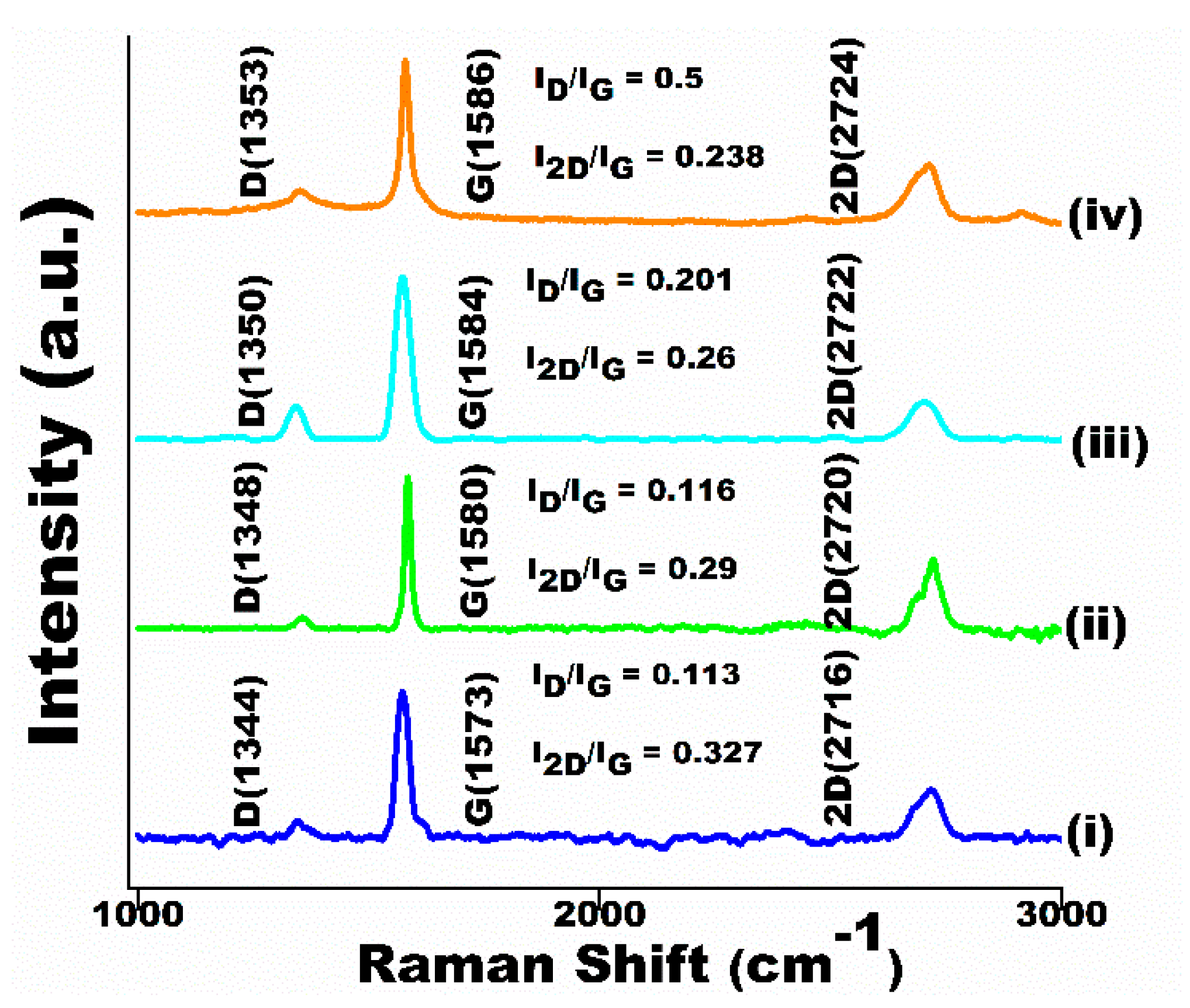 Lubricants 12 00139 g006