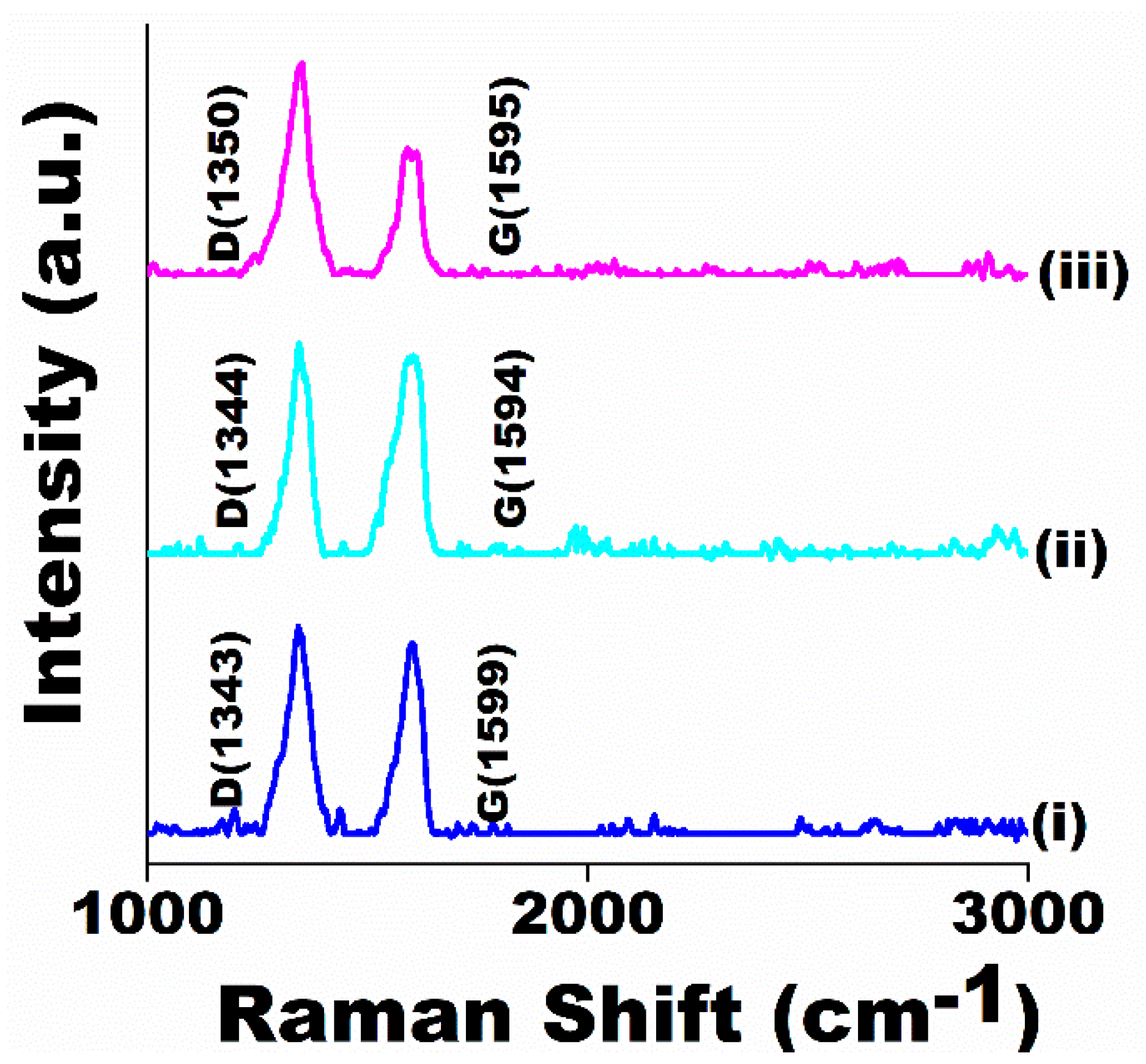 Lubricants 12 00139 g011