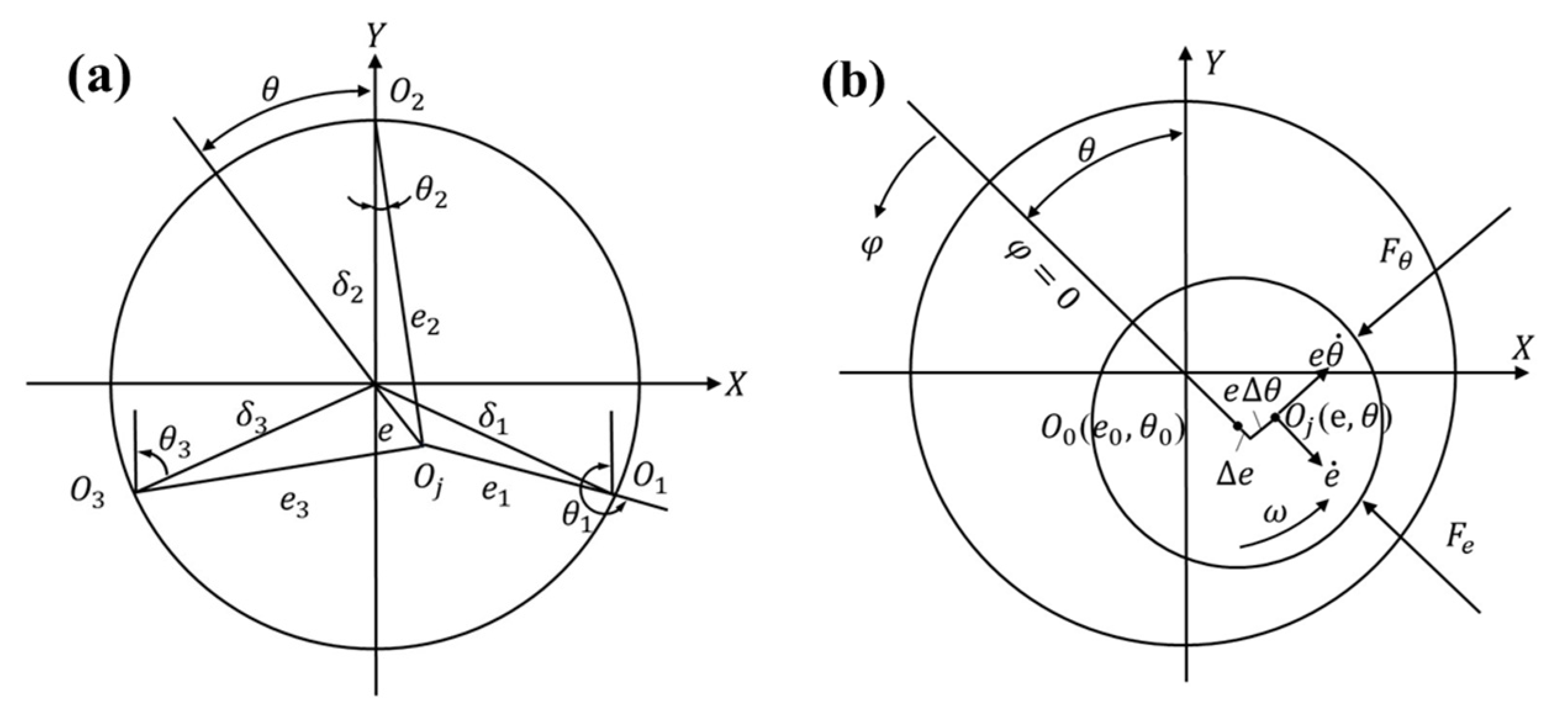 Lubricants 12 00140 g002