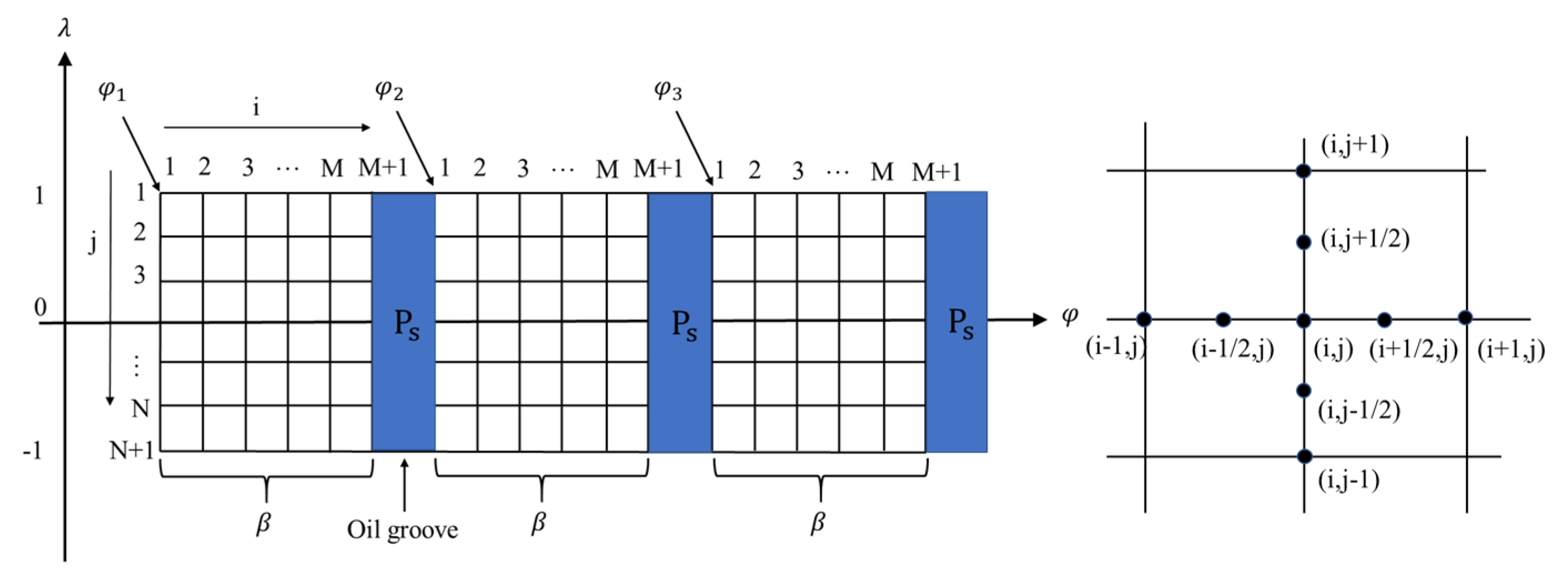Lubricants 12 00140 g0a1