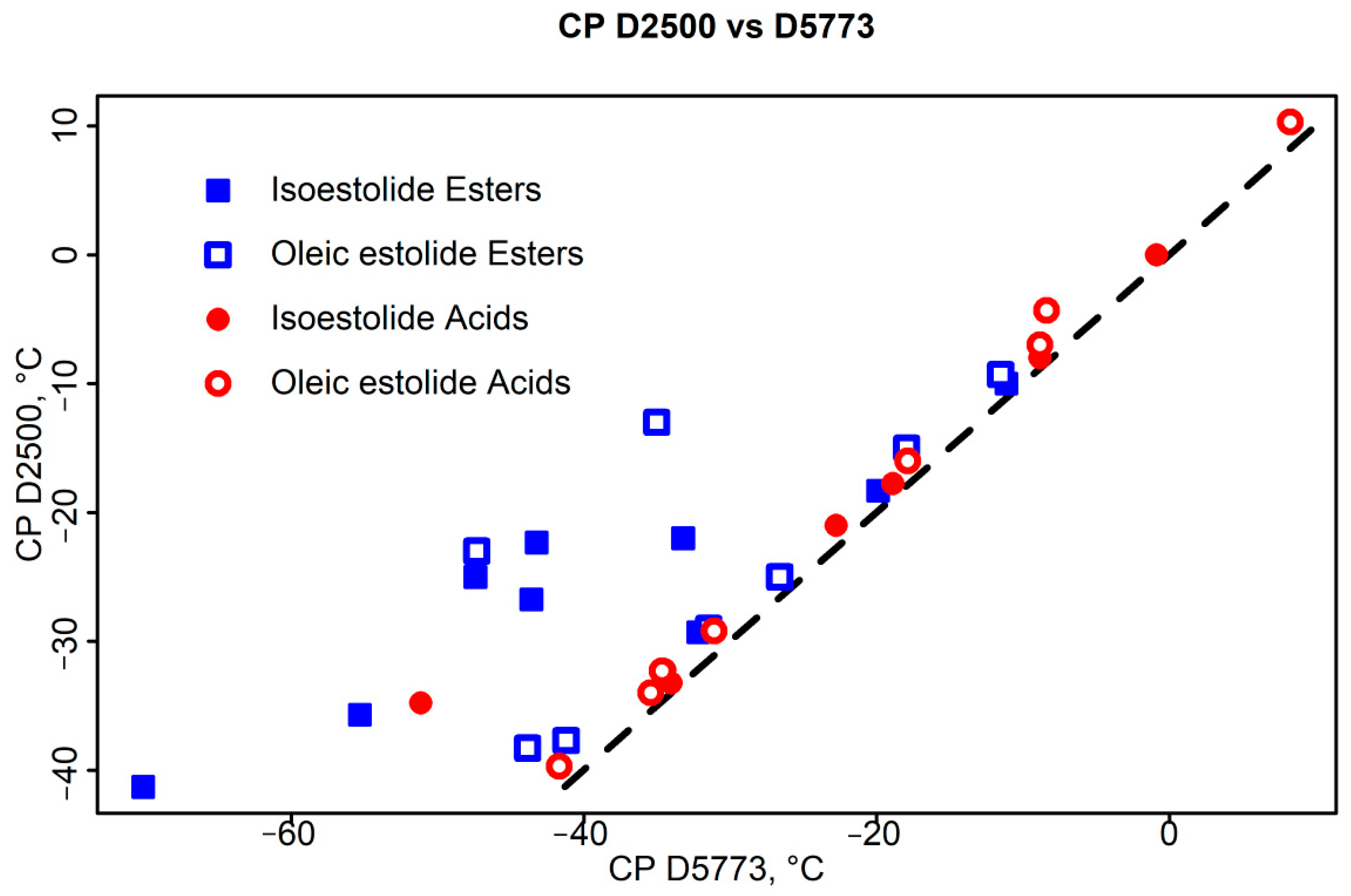 Lubricants 12 00141 g001