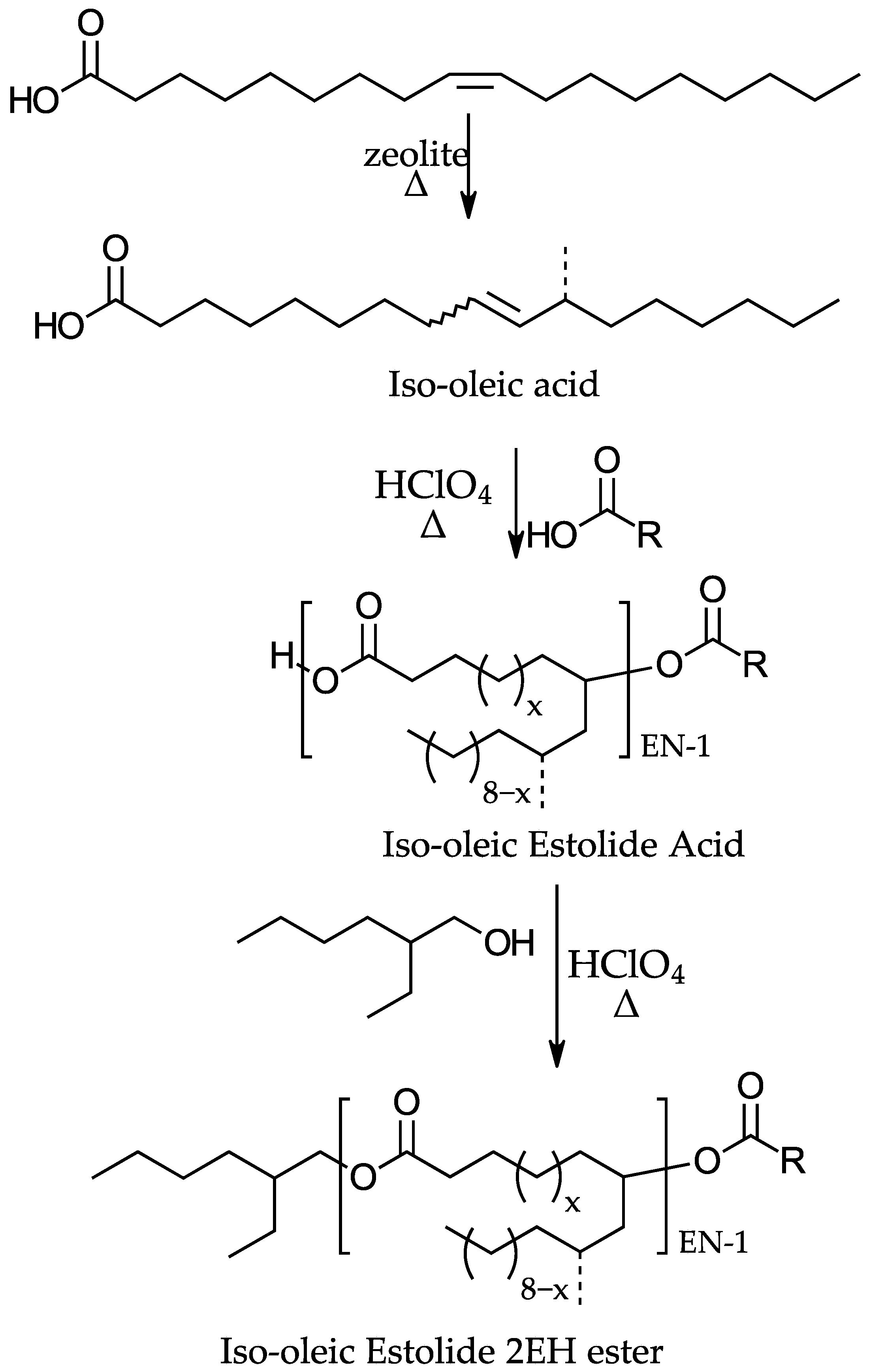 Lubricants 12 00141 sch002