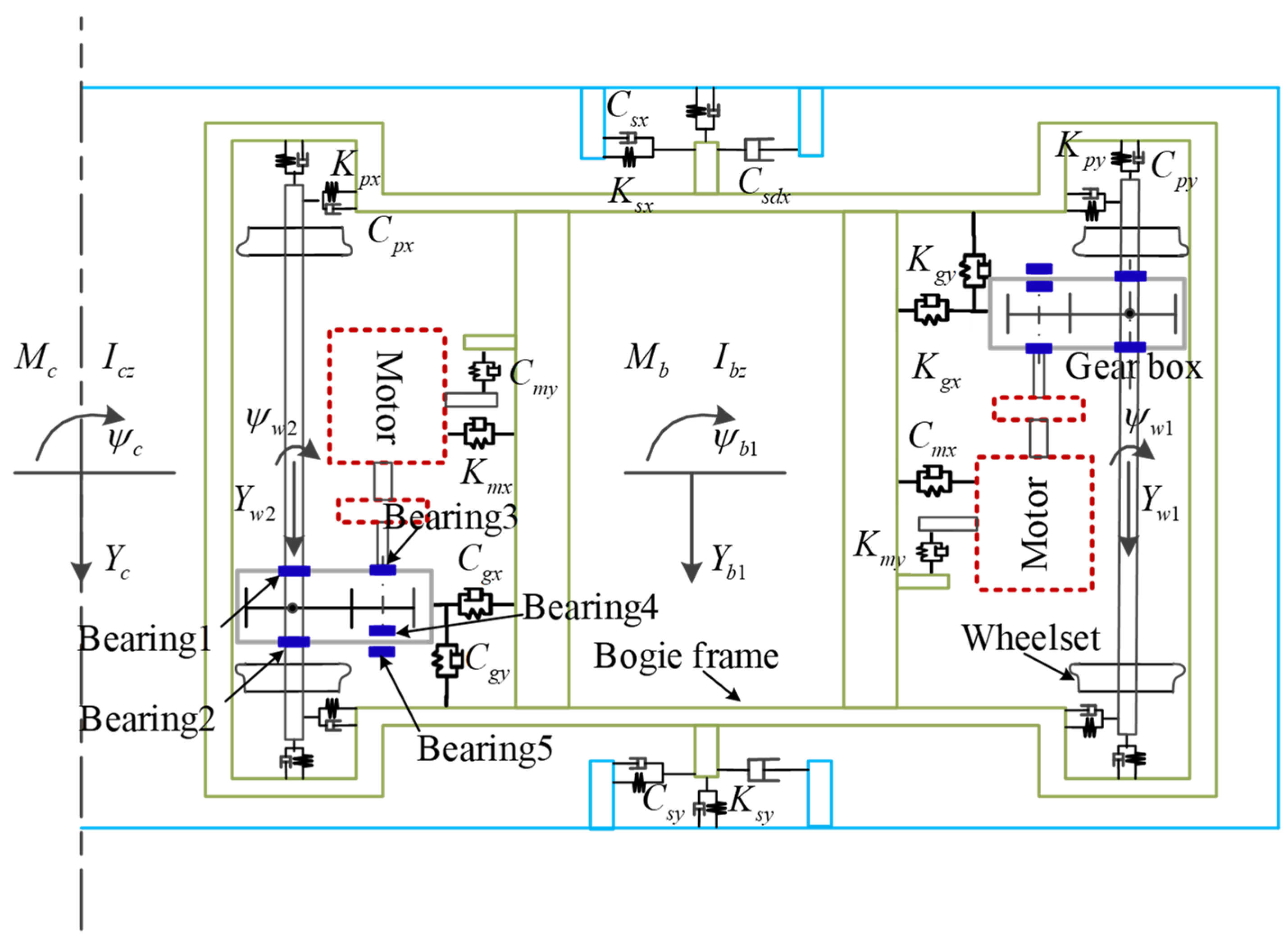 Lubricants 12 00142 g002