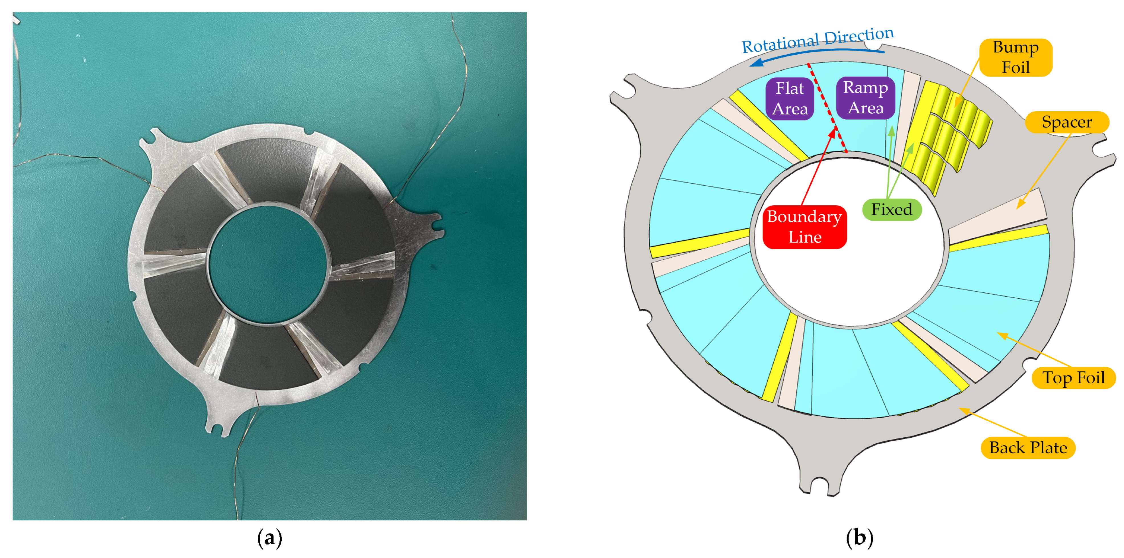Lubricants 12 00143 g001