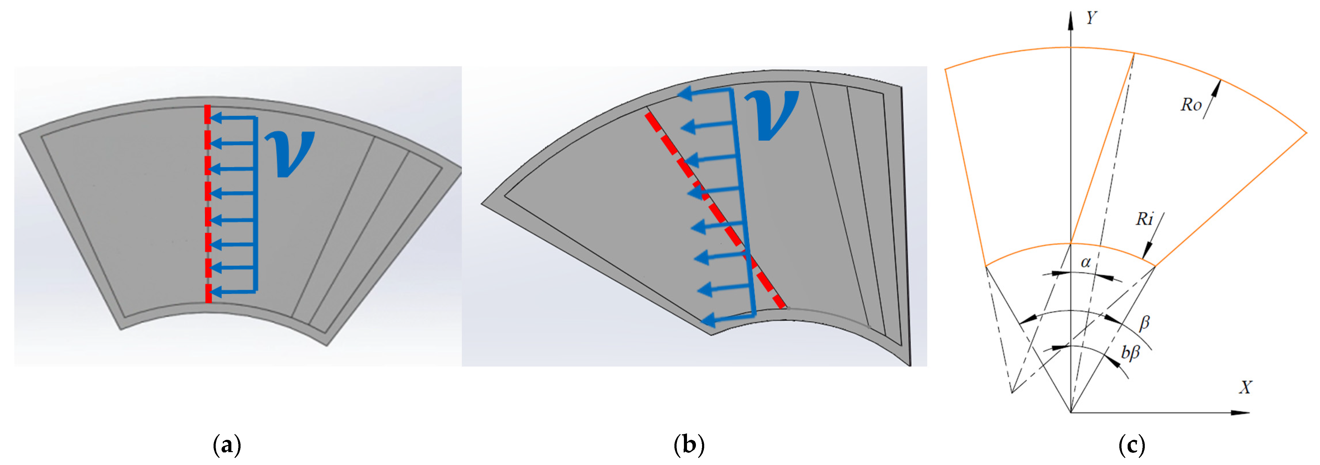 Lubricants 12 00143 g002