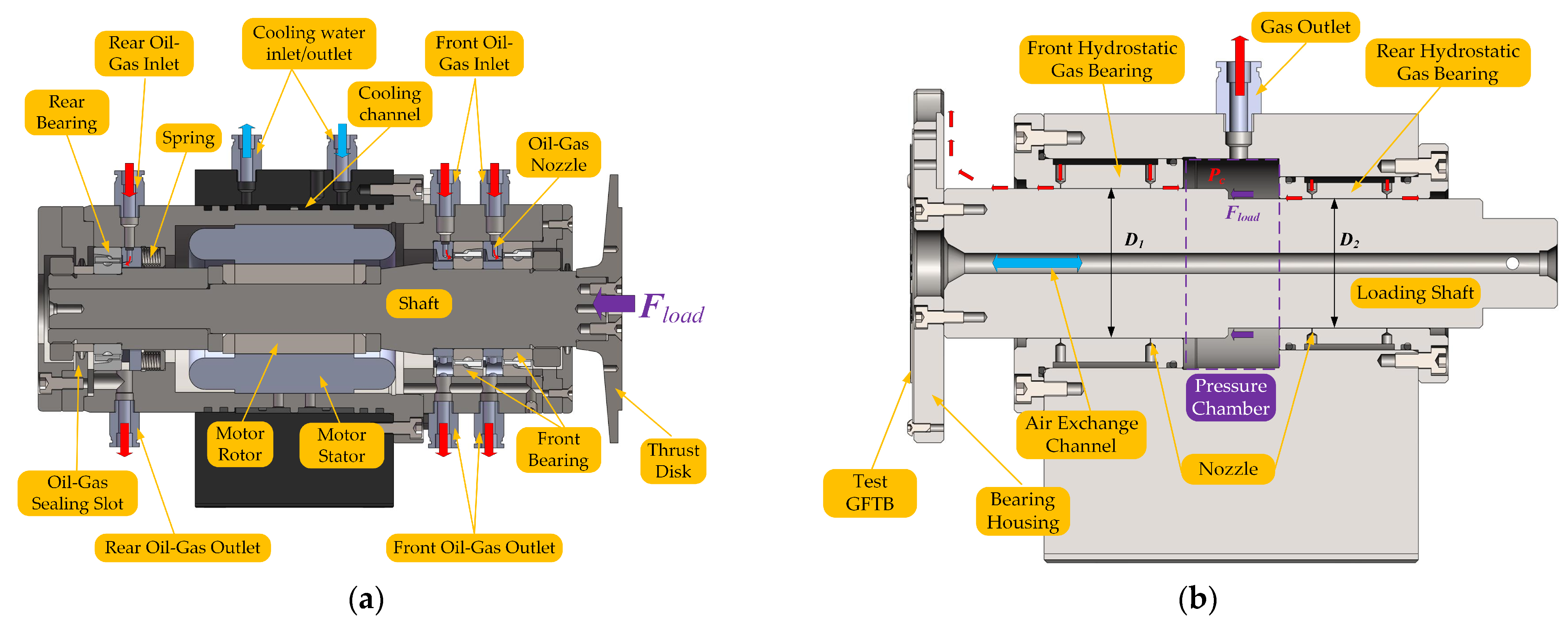 Lubricants 12 00143 g011