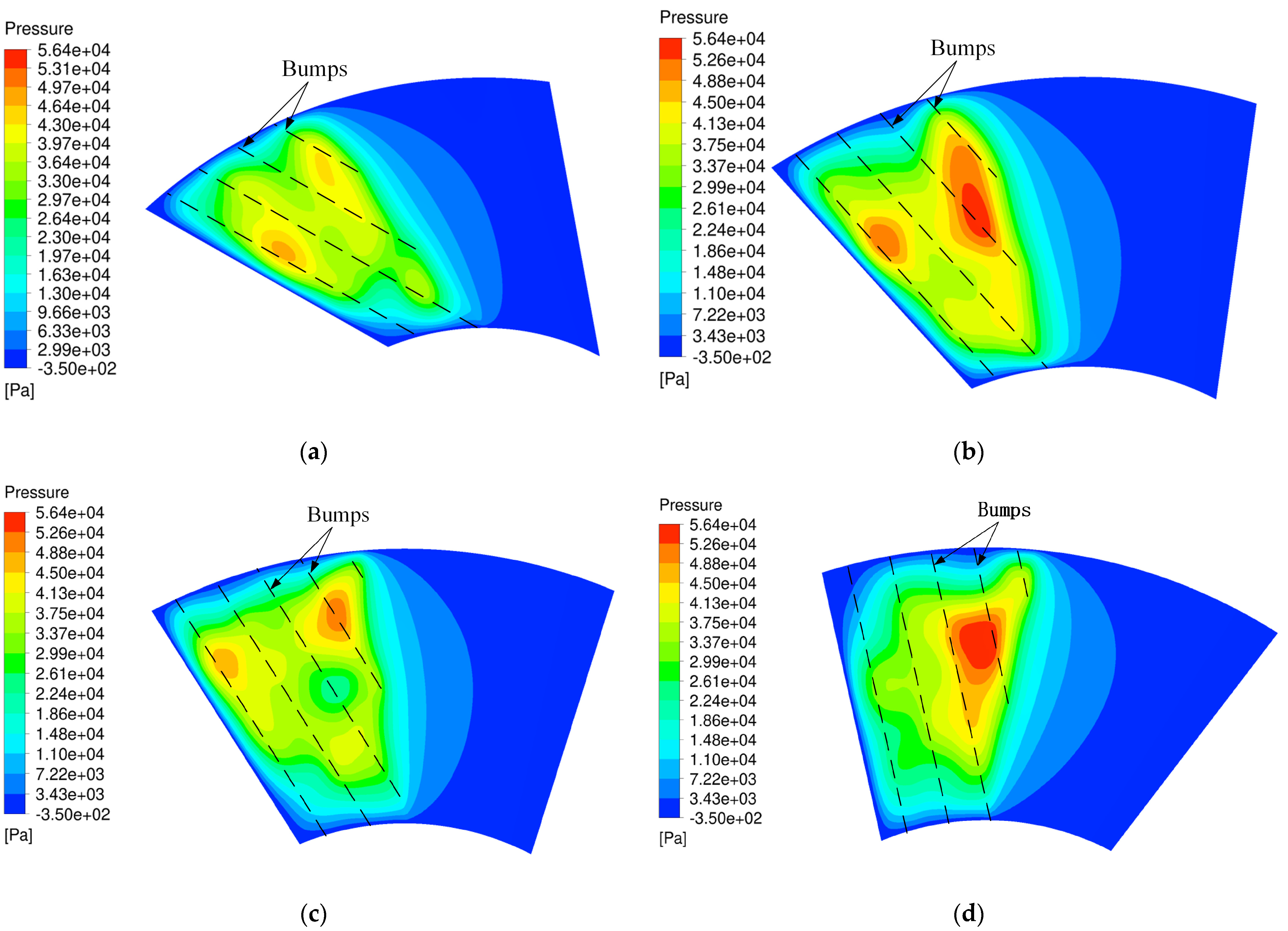 Lubricants 12 00143 g019