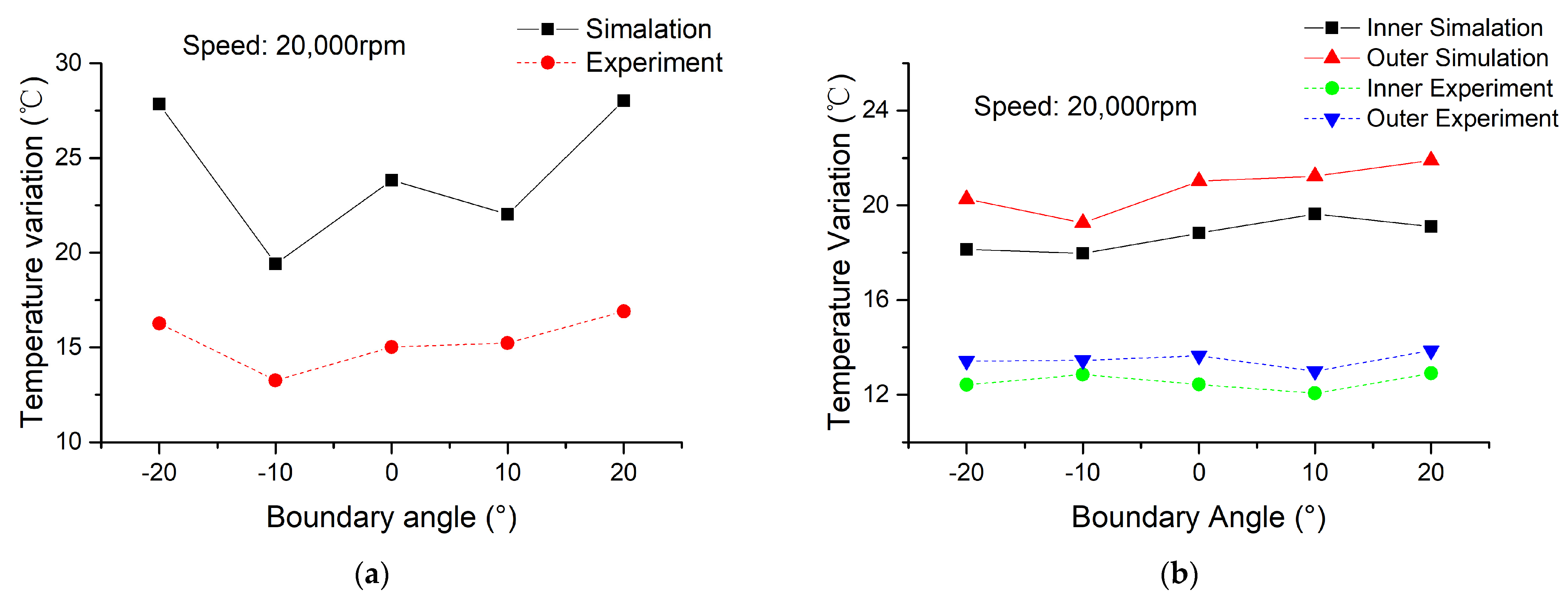 Lubricants 12 00143 g023