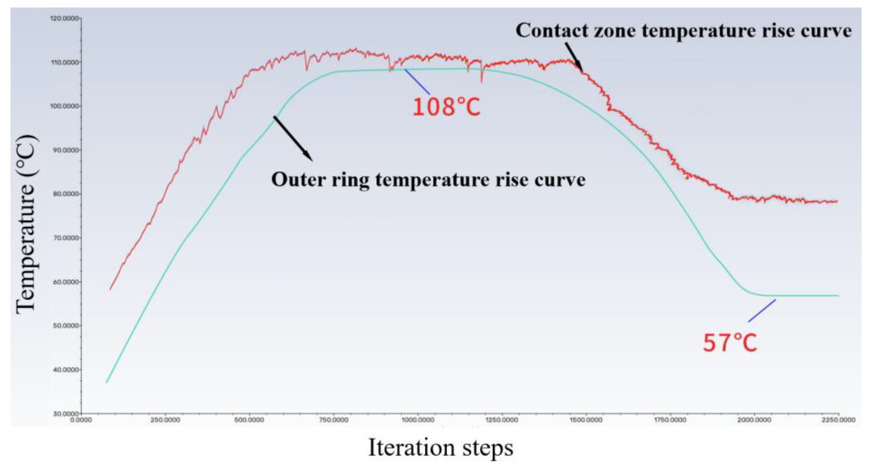 Lubricants 12 00144 g011