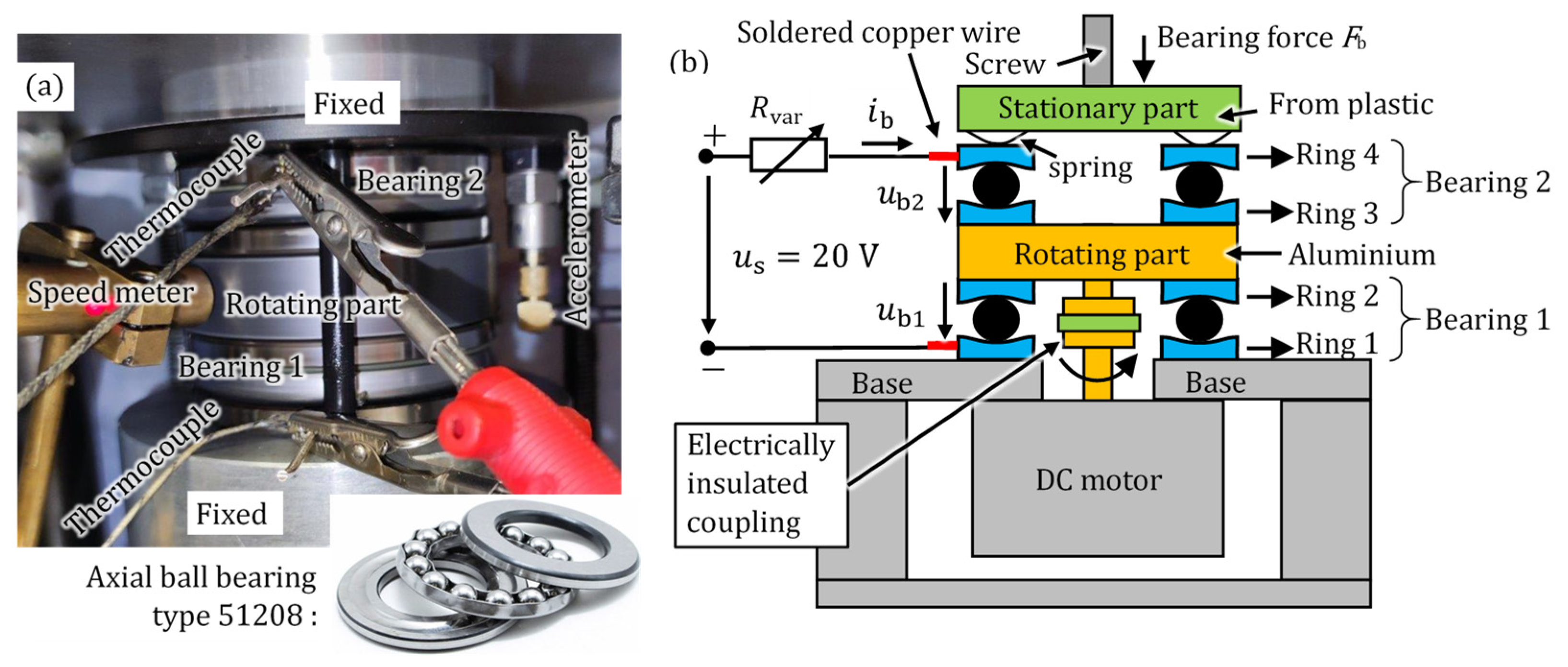 Lubricants 12 00148 g001