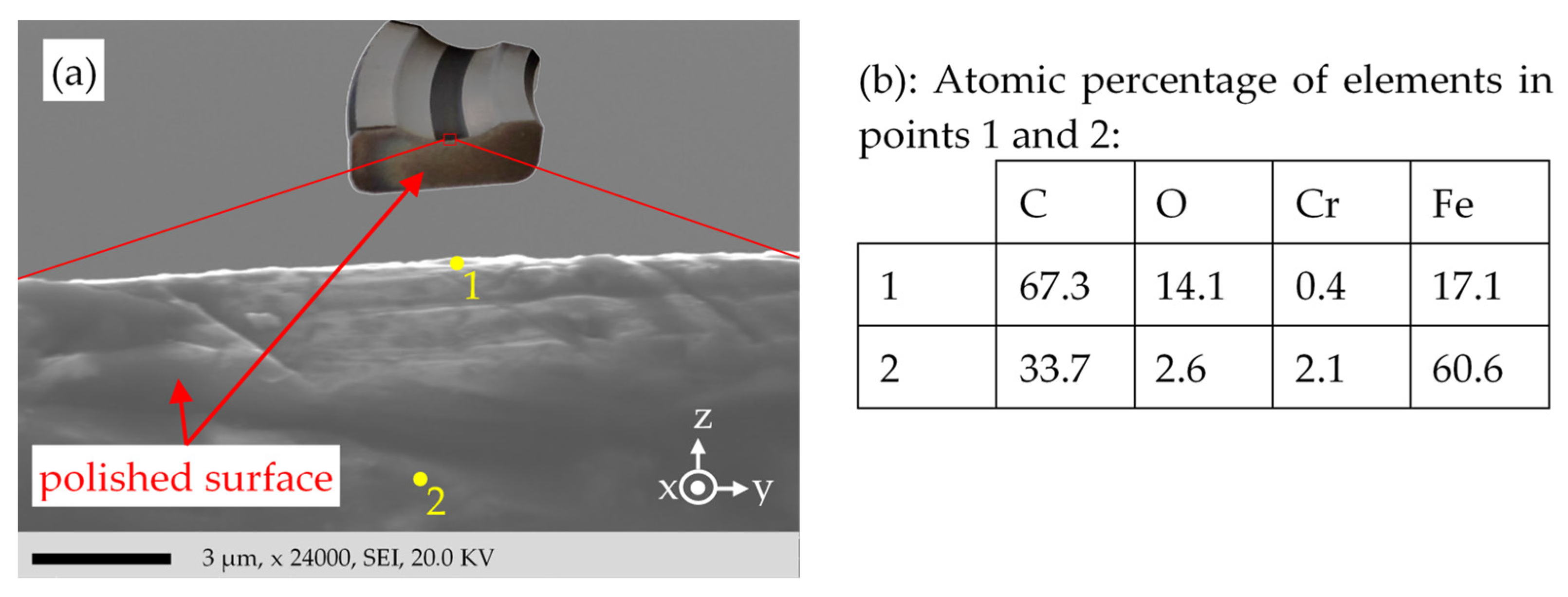 Lubricants 12 00148 g017