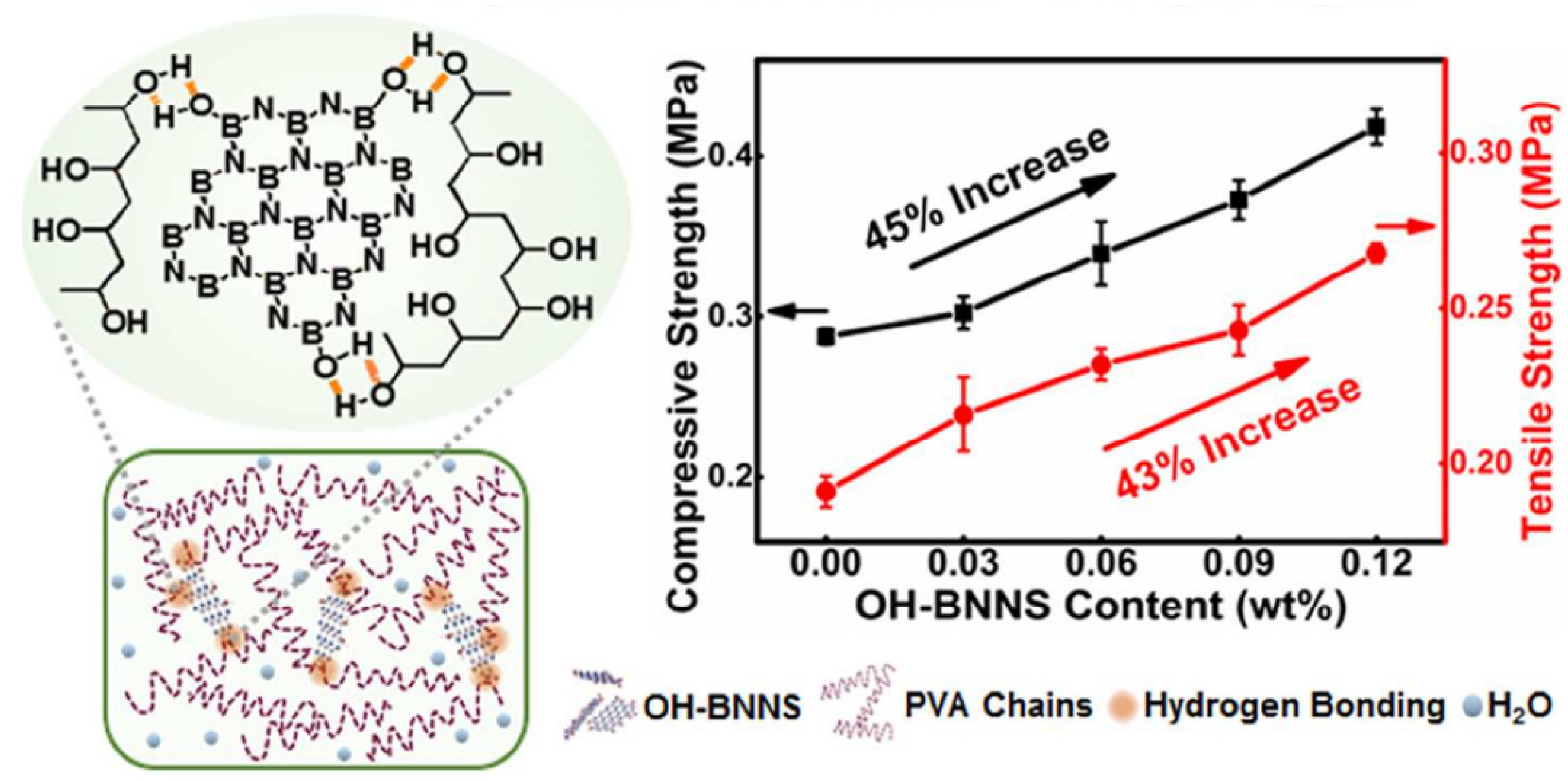 Lubricants 12 00149 g004