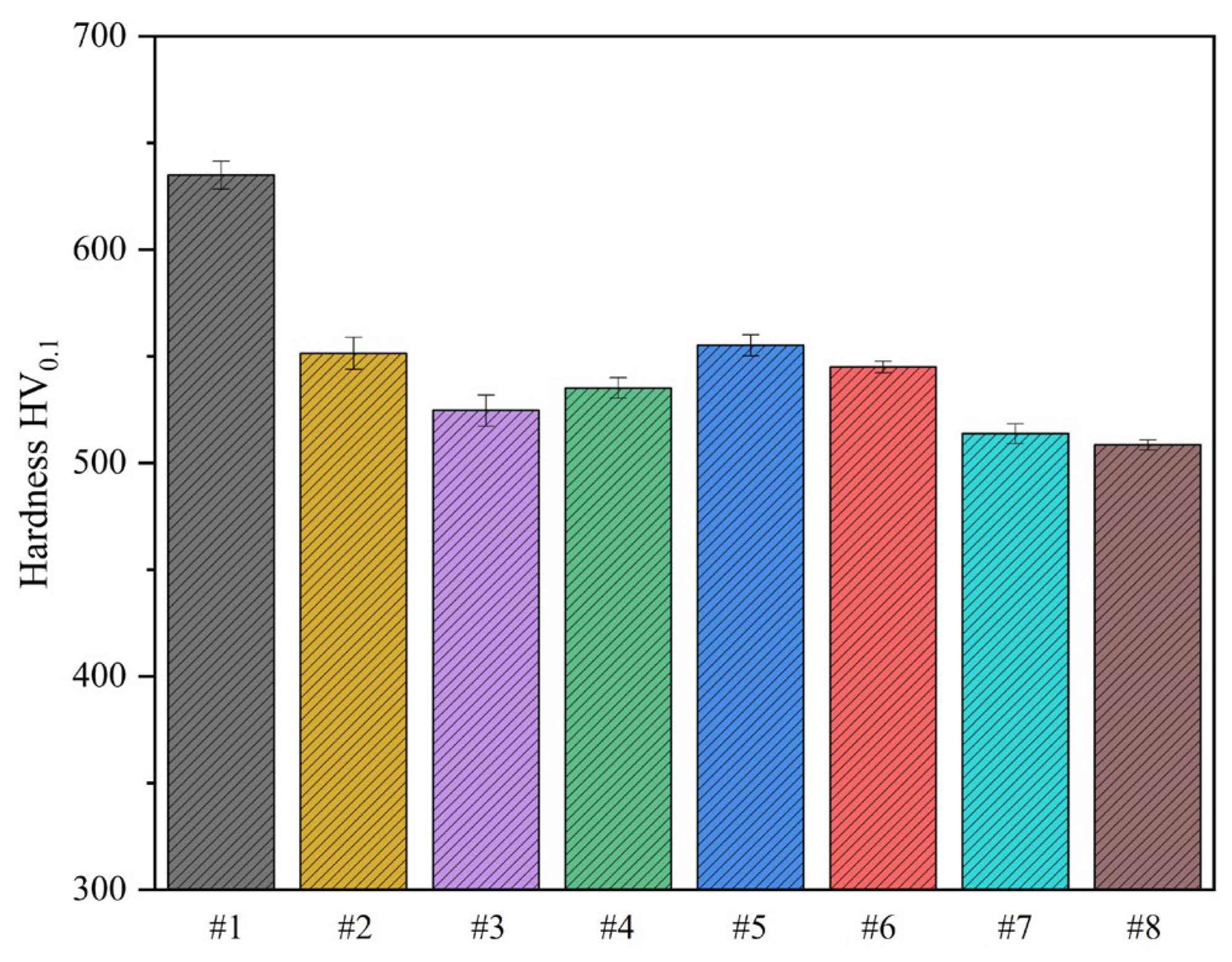 Lubricants 12 00153 g002