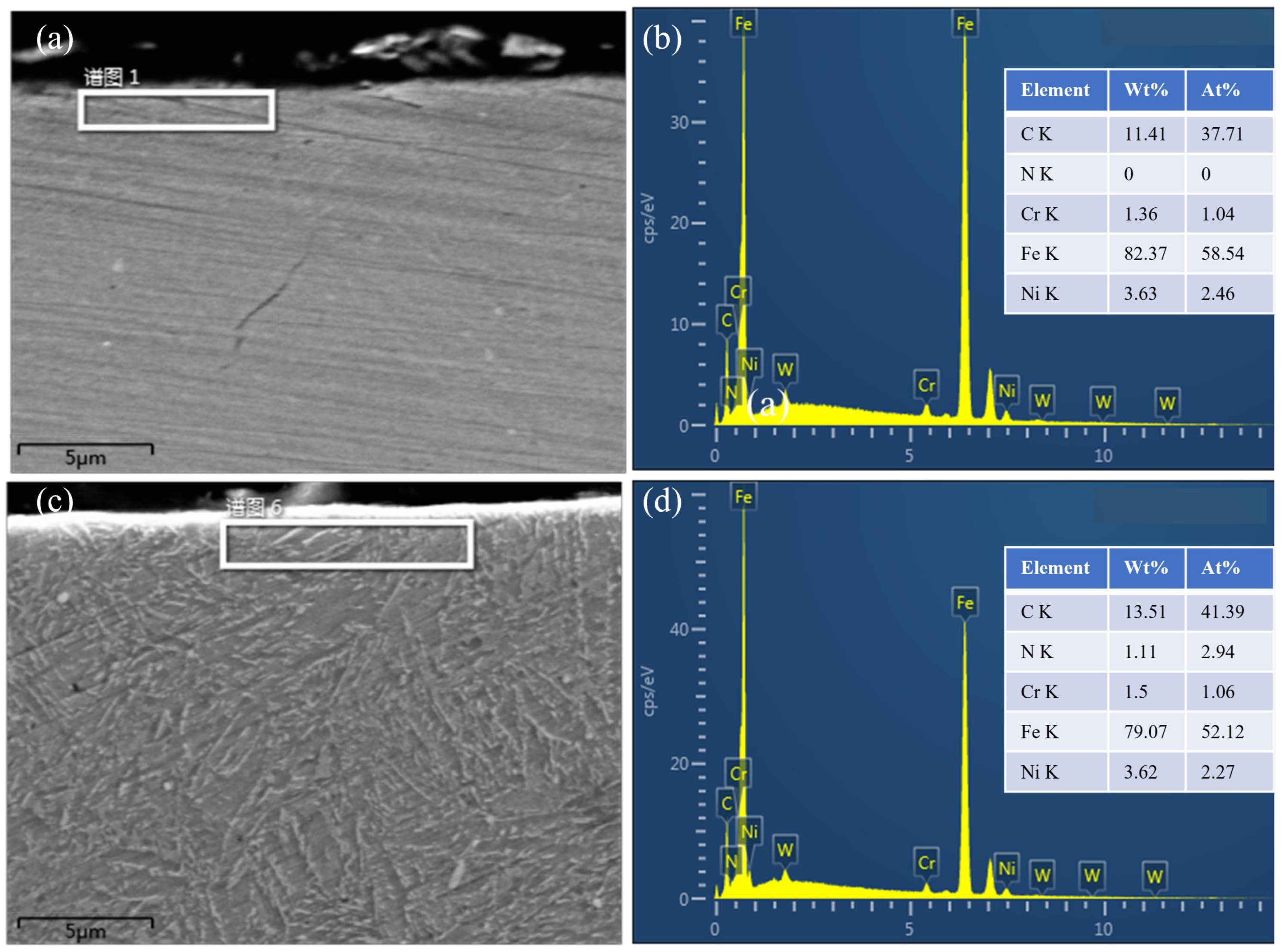 Lubricants 12 00153 g008