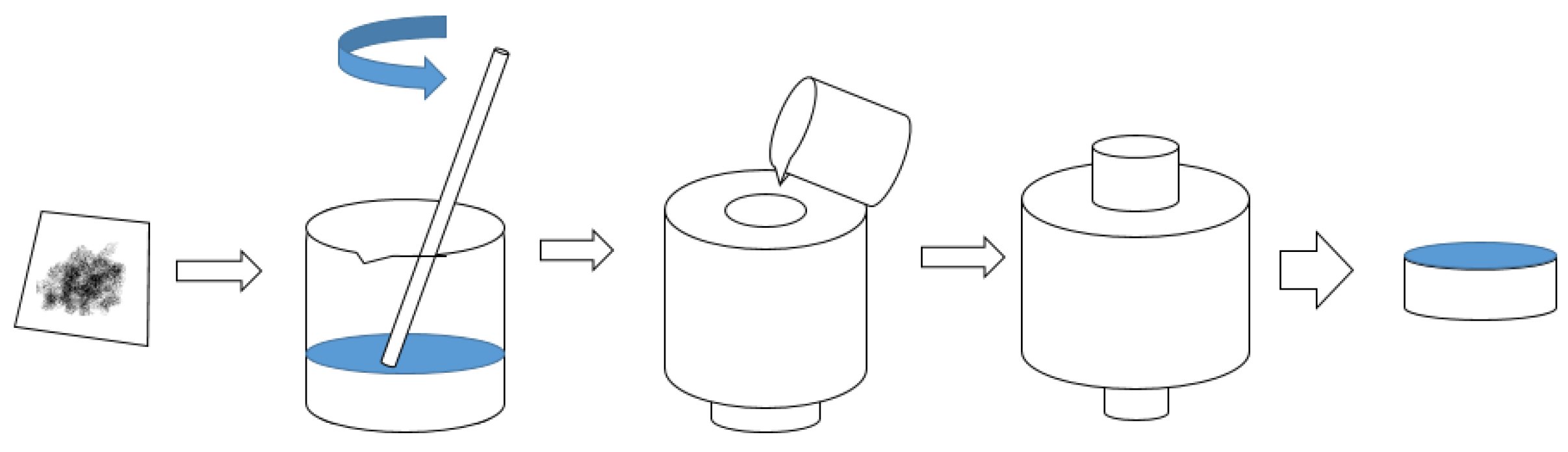 Lubricants 12 00154 g001
