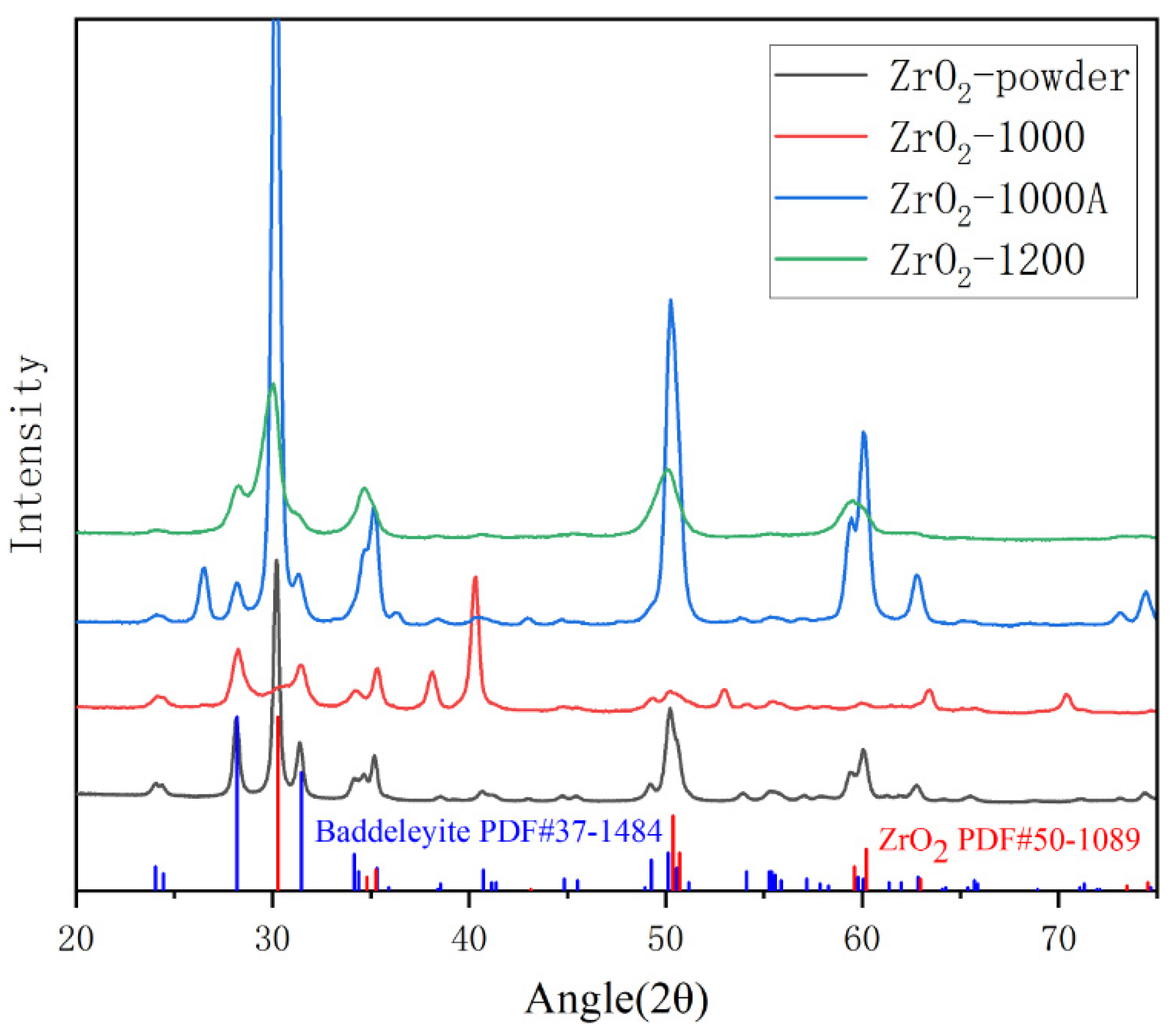 Lubricants 12 00154 g005