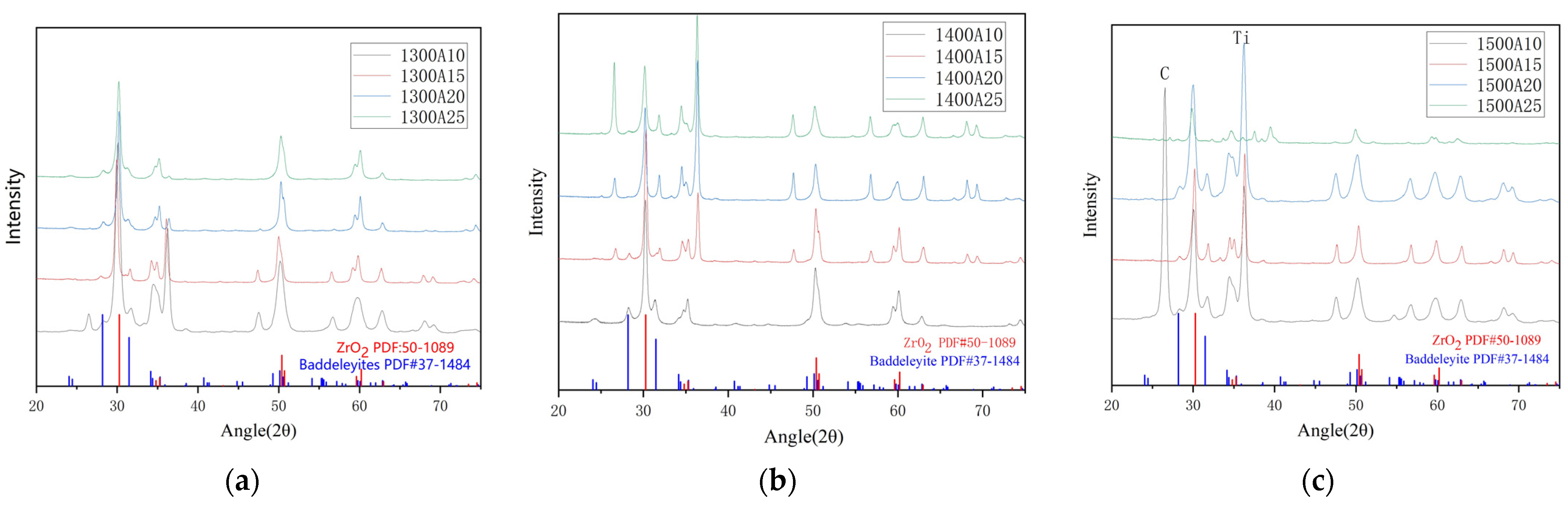 Lubricants 12 00154 g007