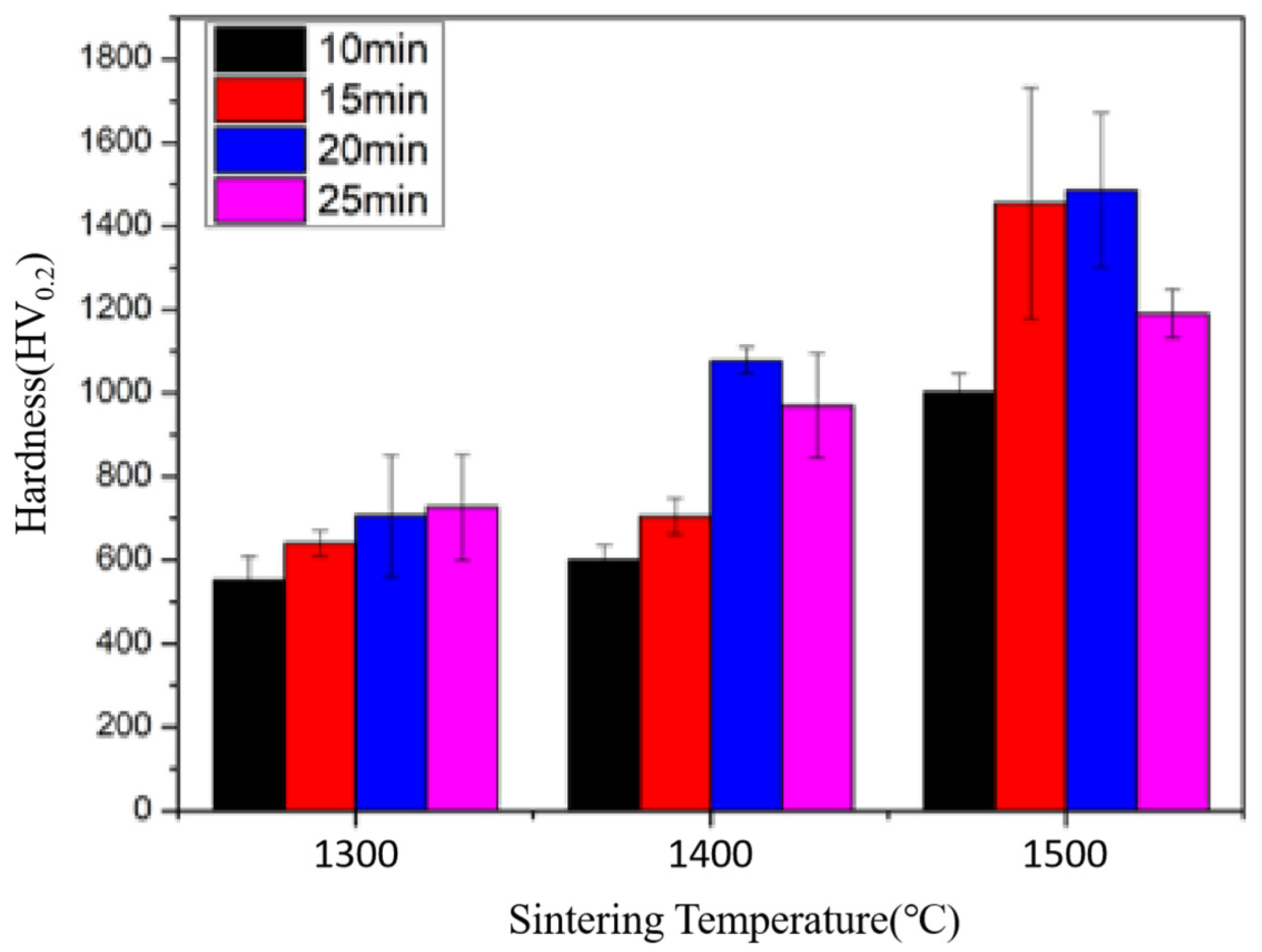 Lubricants 12 00154 g008