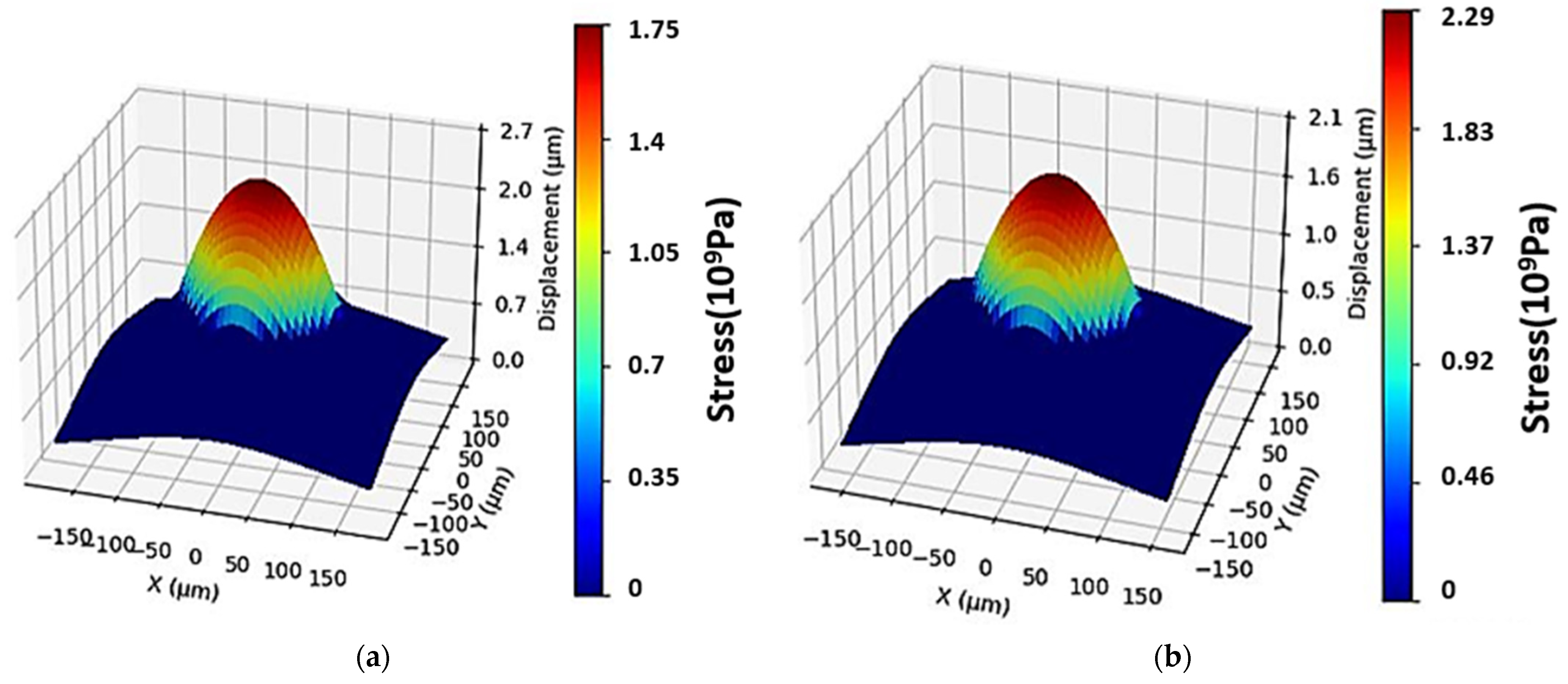 Lubricants 12 00154 g016
