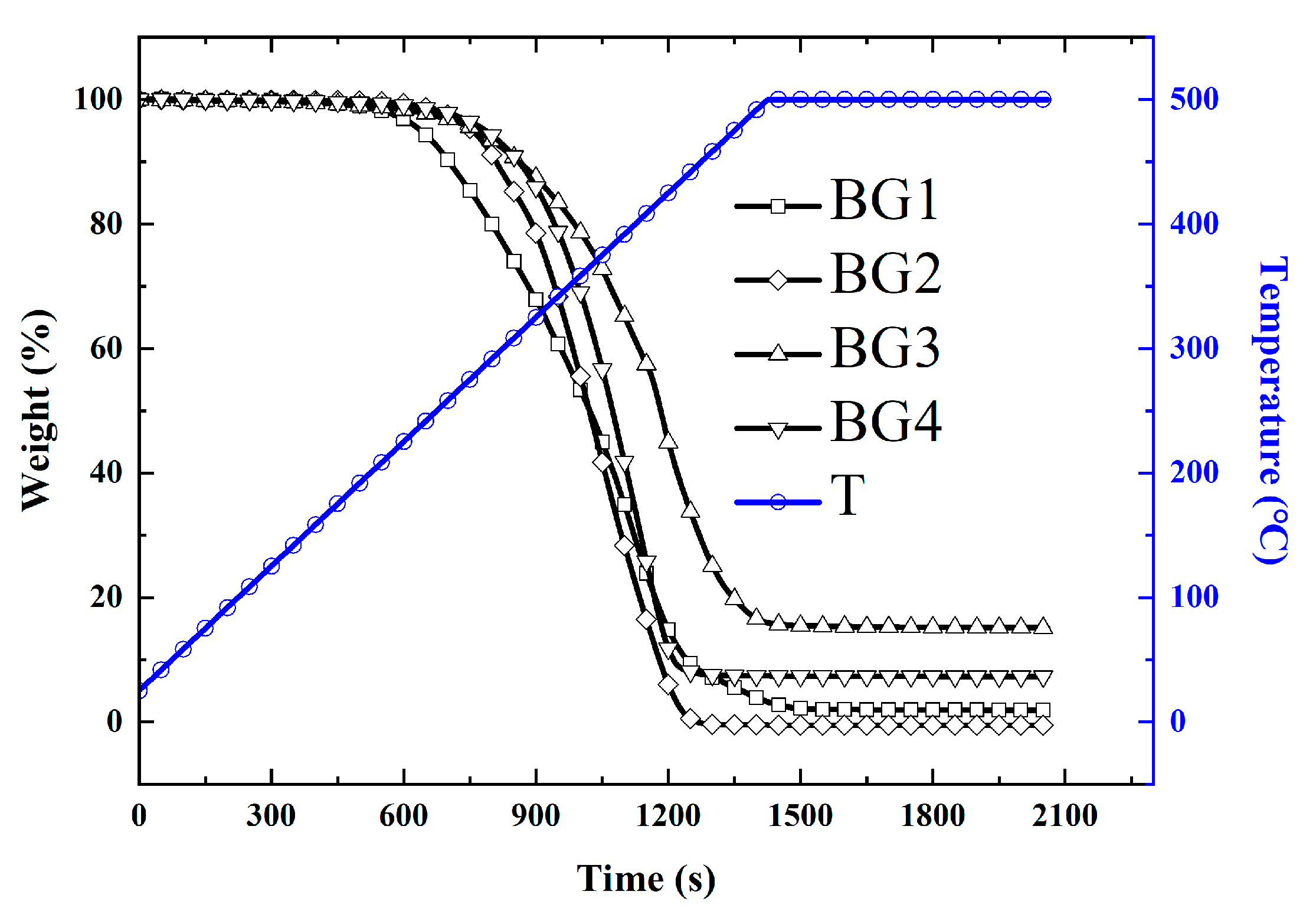 Lubricants 12 00155 g006