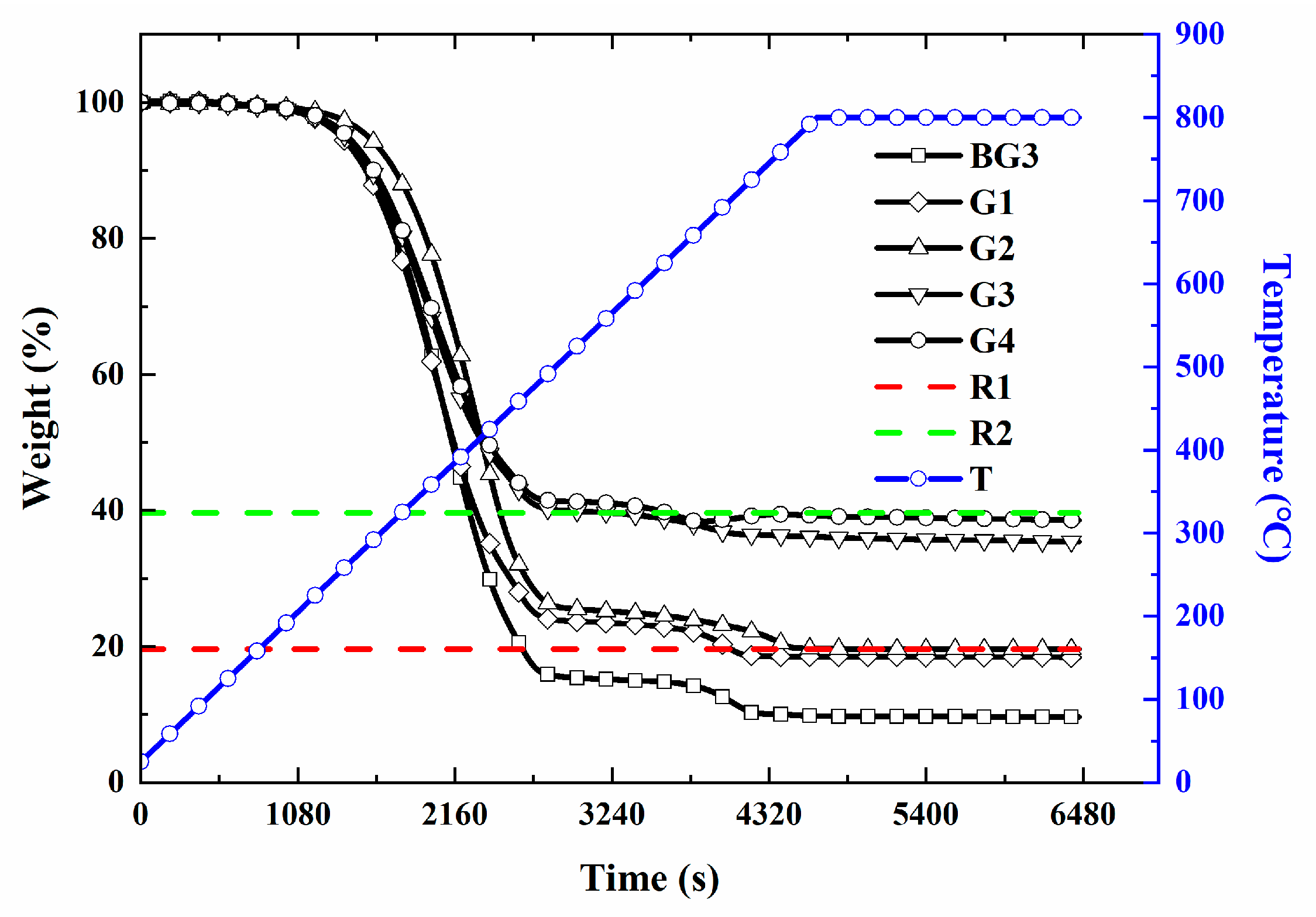 Lubricants 12 00155 g007