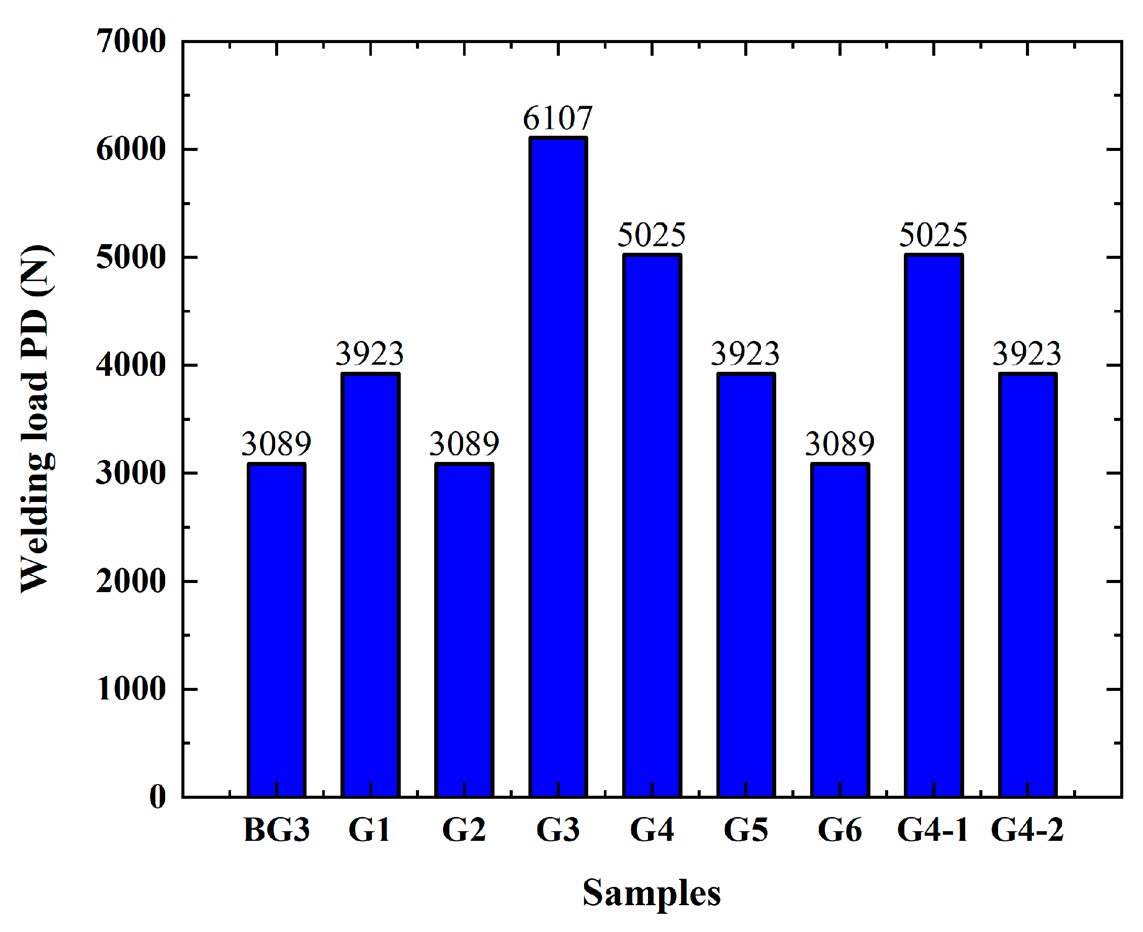 Lubricants 12 00155 g008