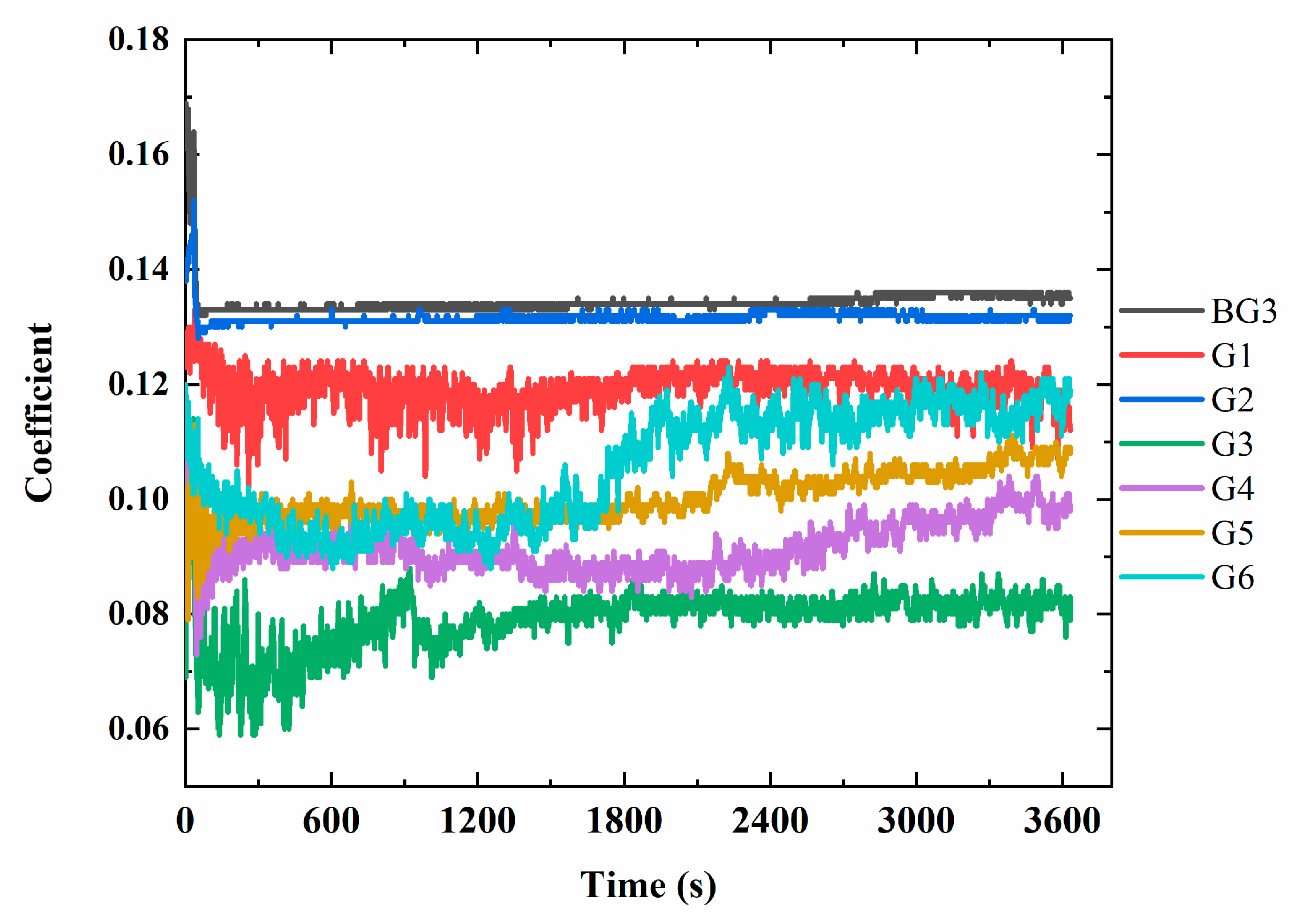 Lubricants 12 00155 g010