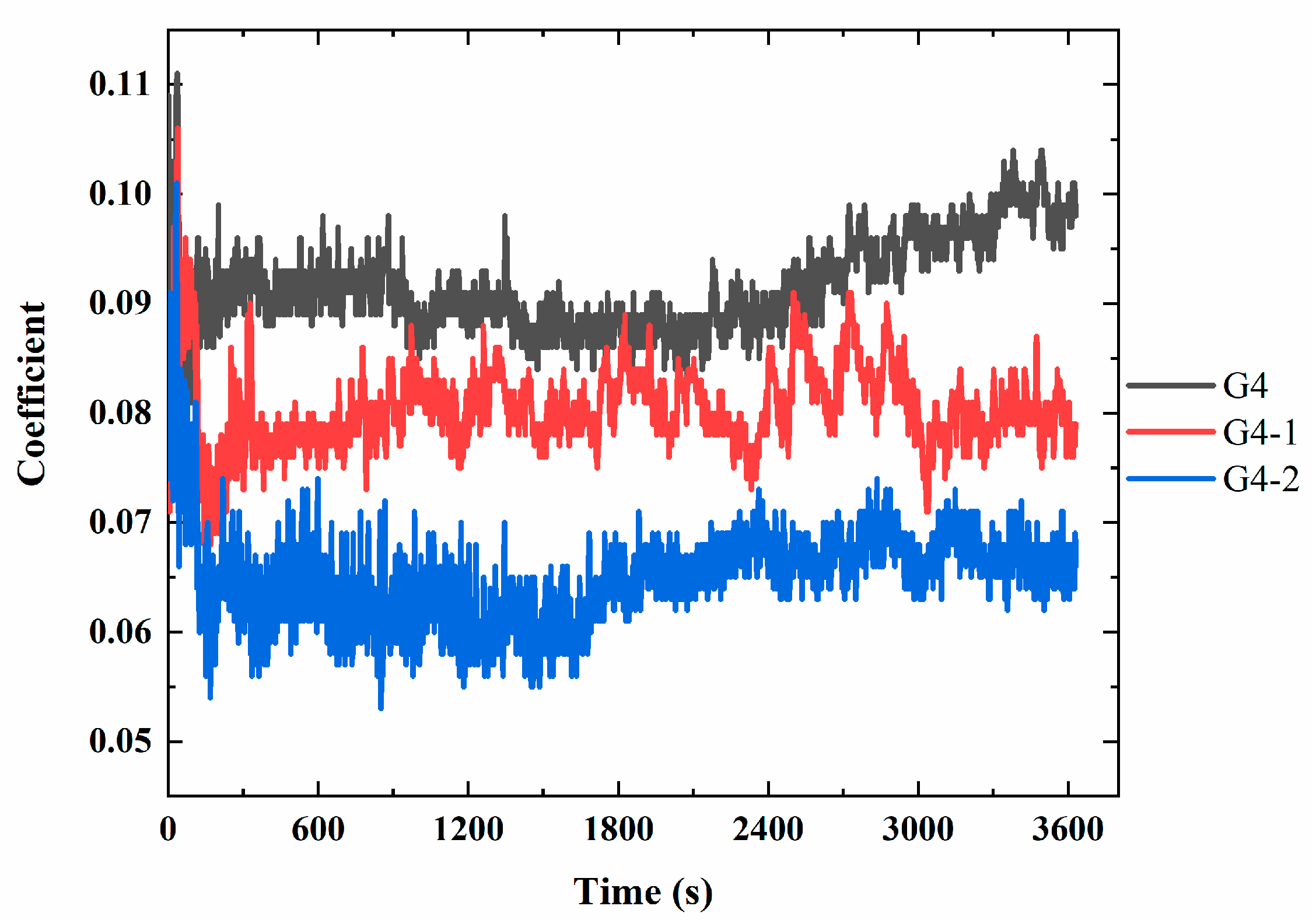 Lubricants 12 00155 g011