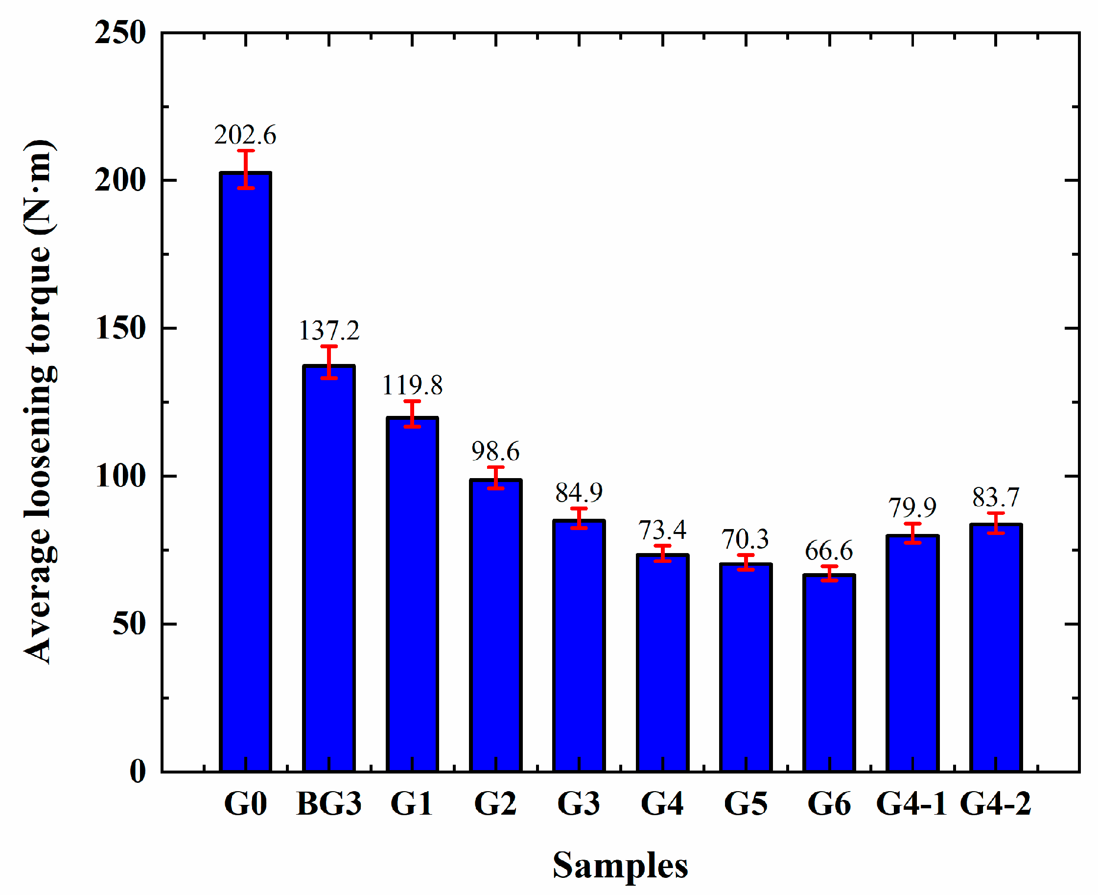 Lubricants 12 00155 g014