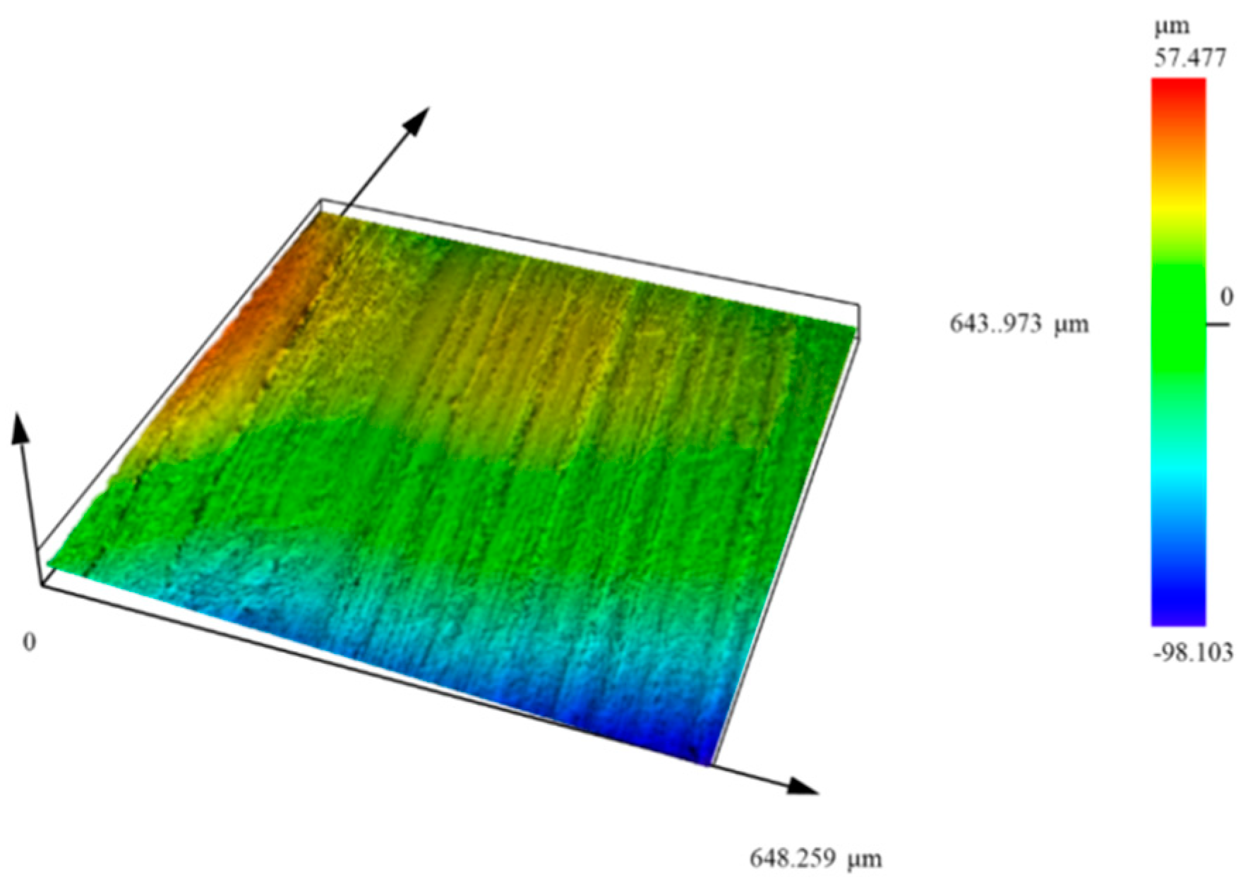 Lubricants 12 00157 g009