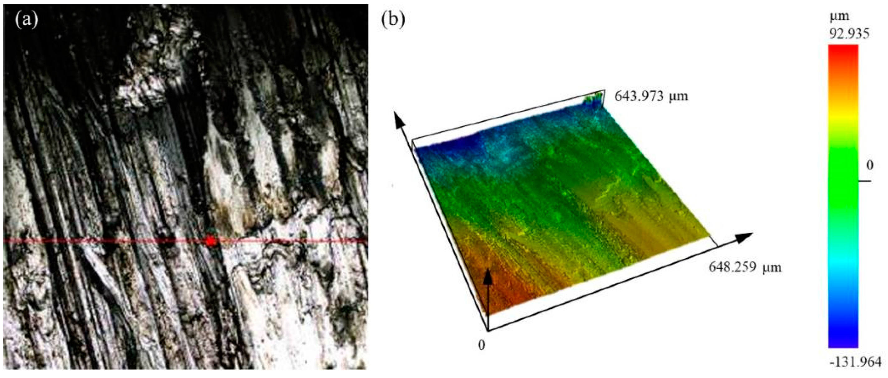 Lubricants 12 00157 g011