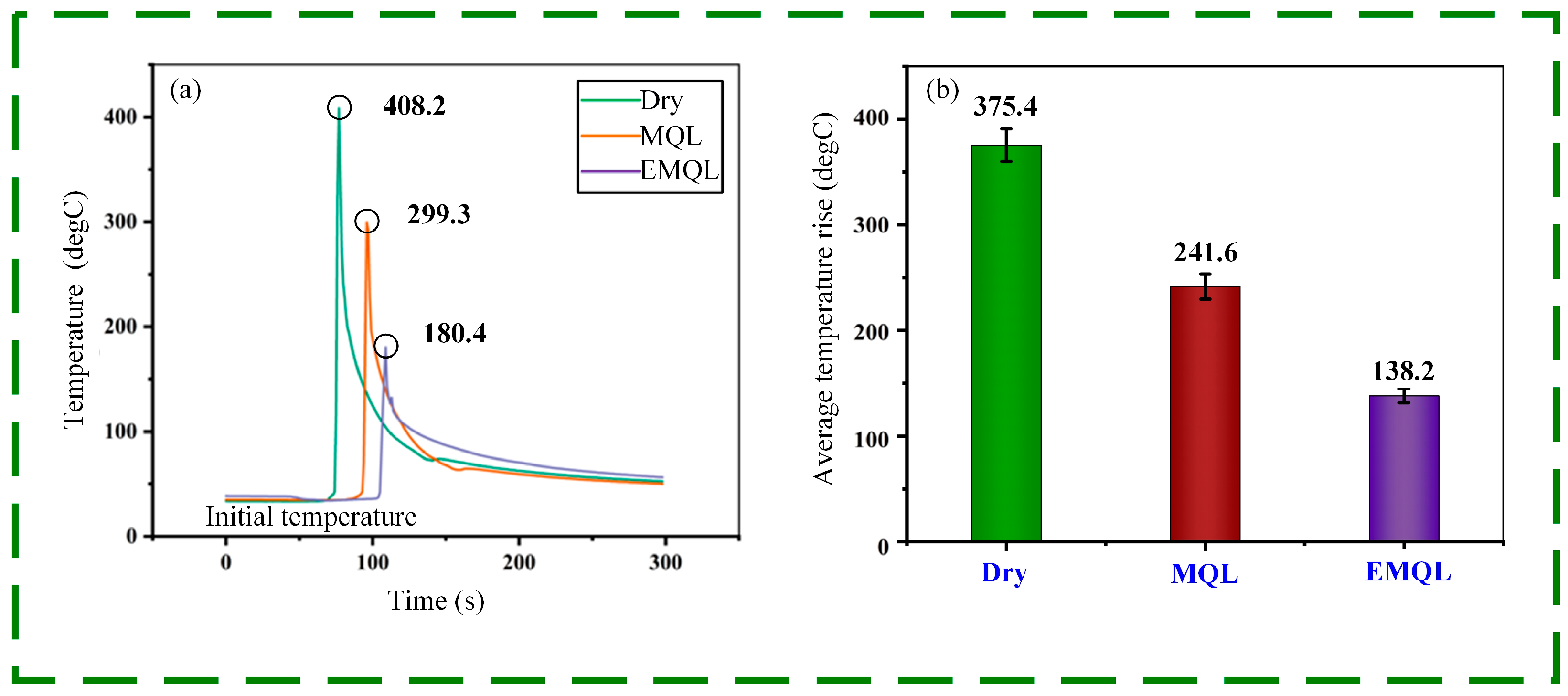 Lubricants 12 00158 g004