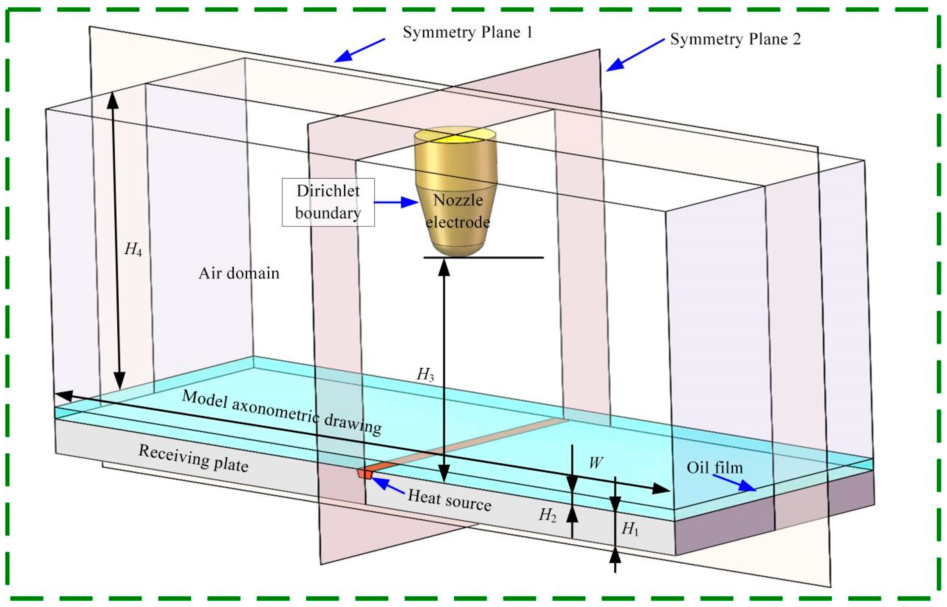 Lubricants 12 00158 g006