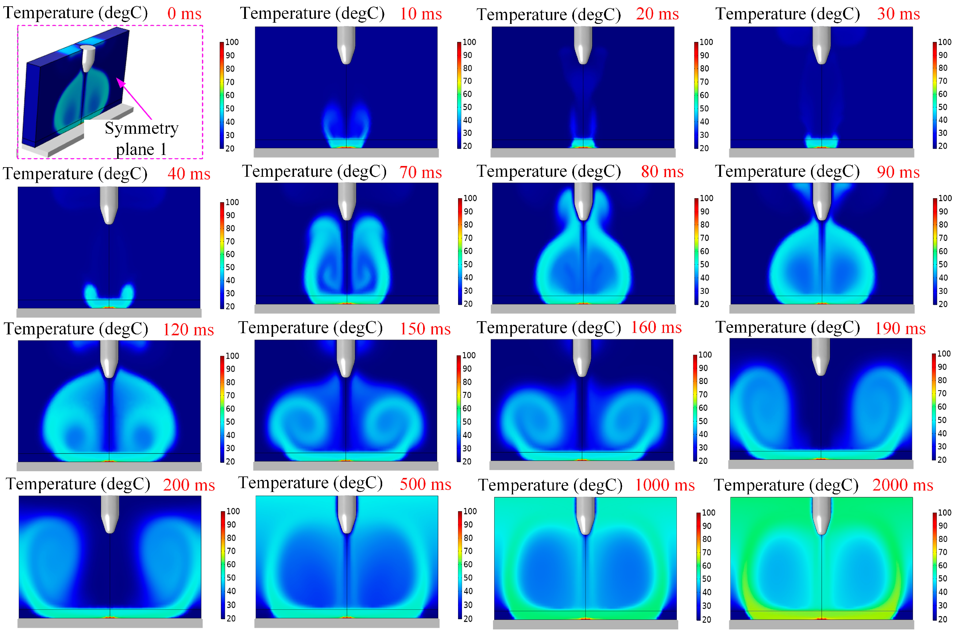 Lubricants 12 00158 g009