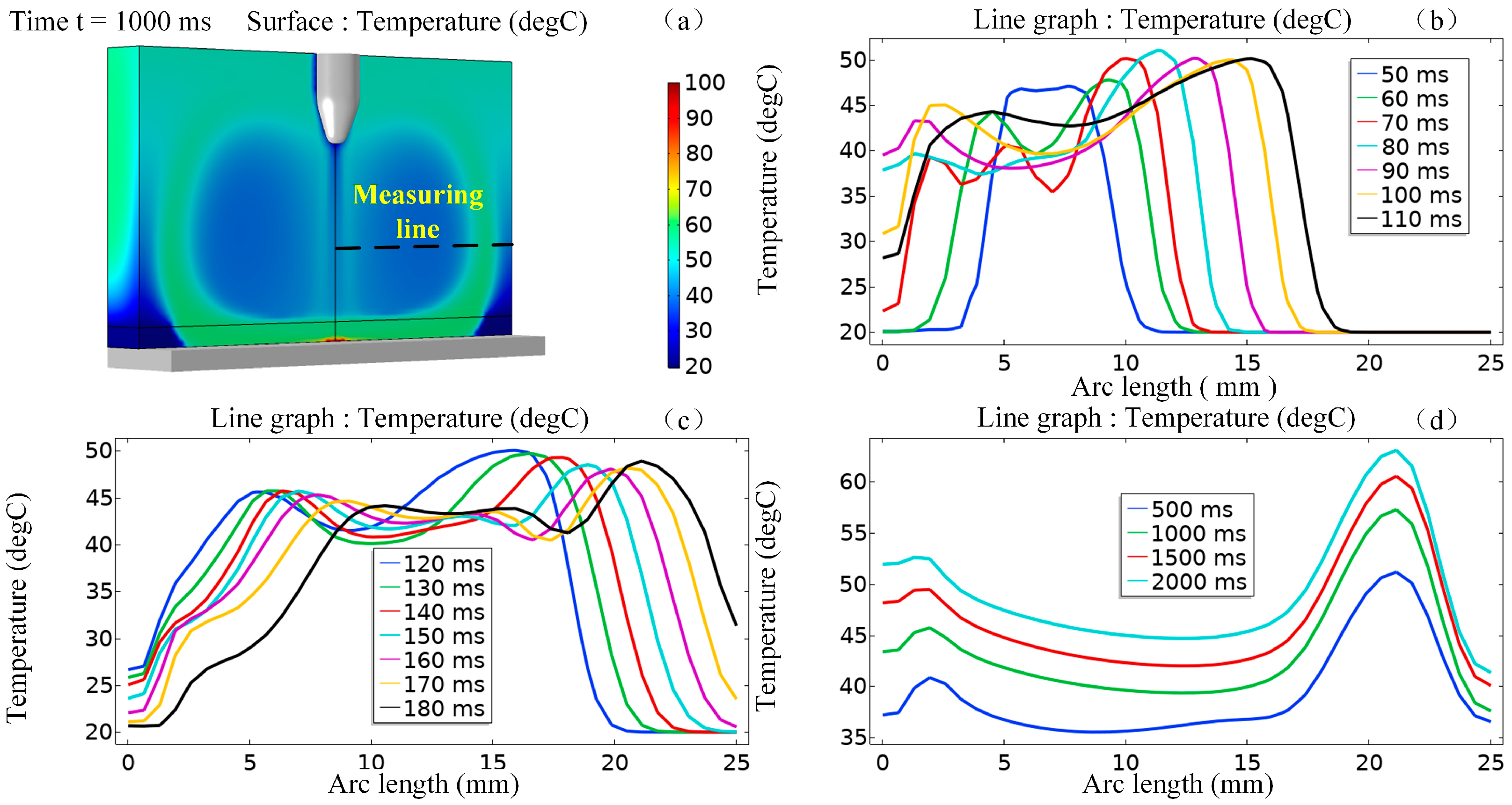 Lubricants 12 00158 g010