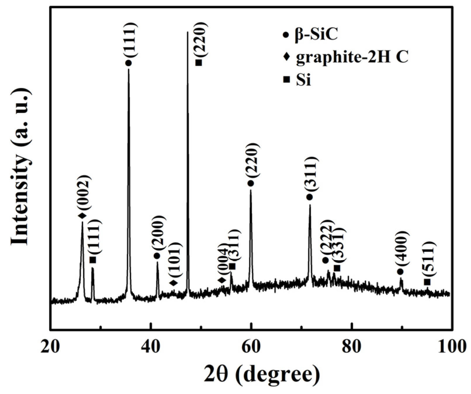 Lubricants 12 00159 g003