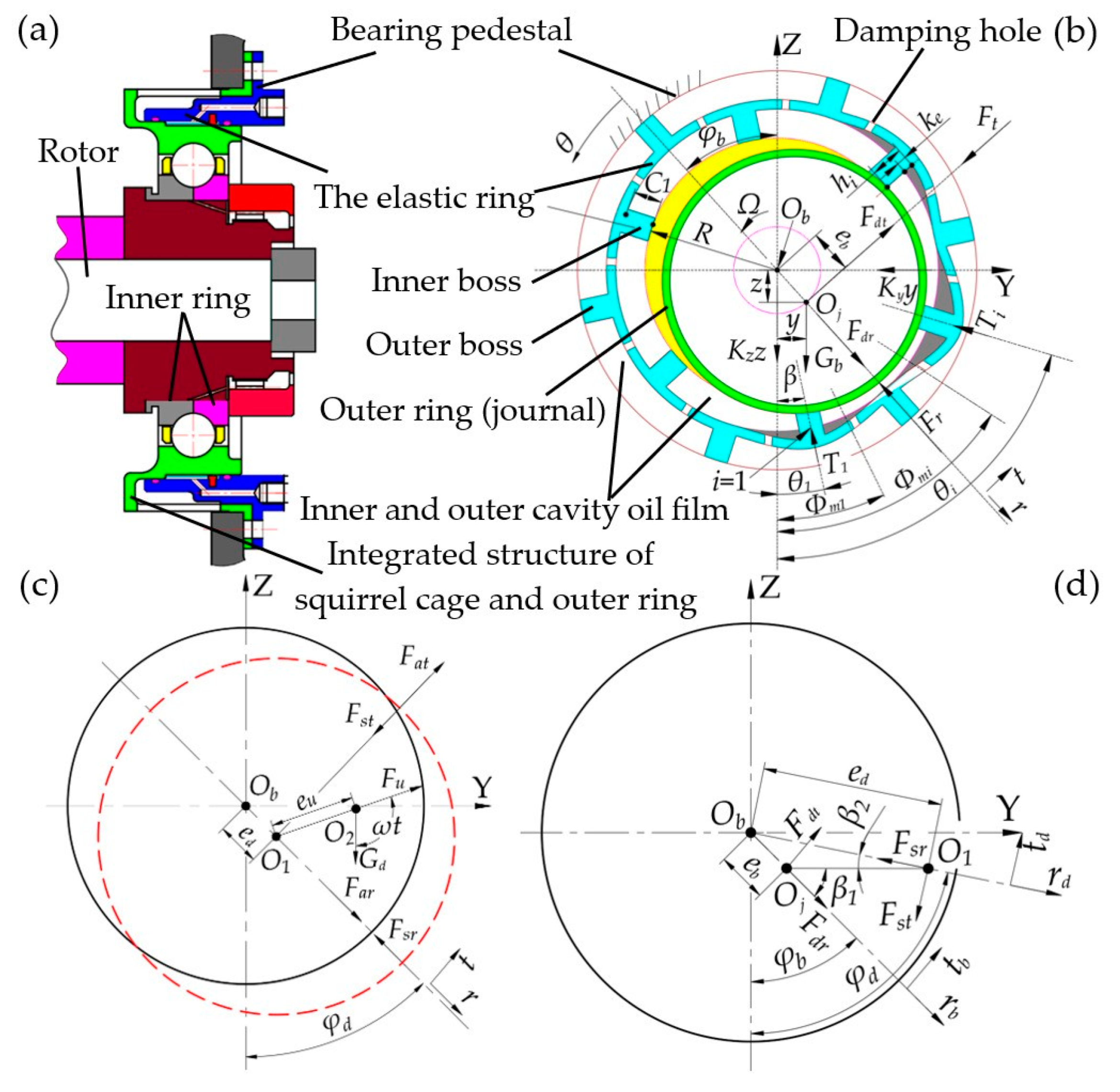 Lubricants 12 00161 g001 Lubricants 12 00161 g001