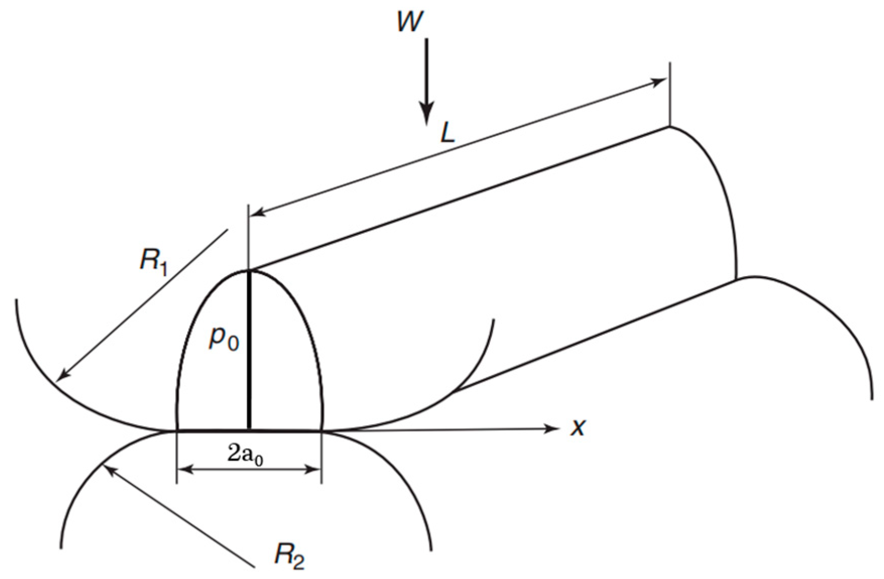 Lubricants 12 00162 g001
