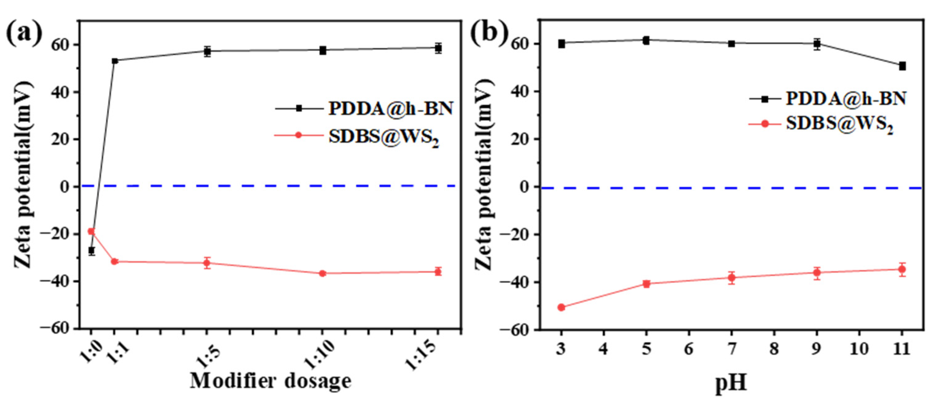 Lubricants 12 00163 g003