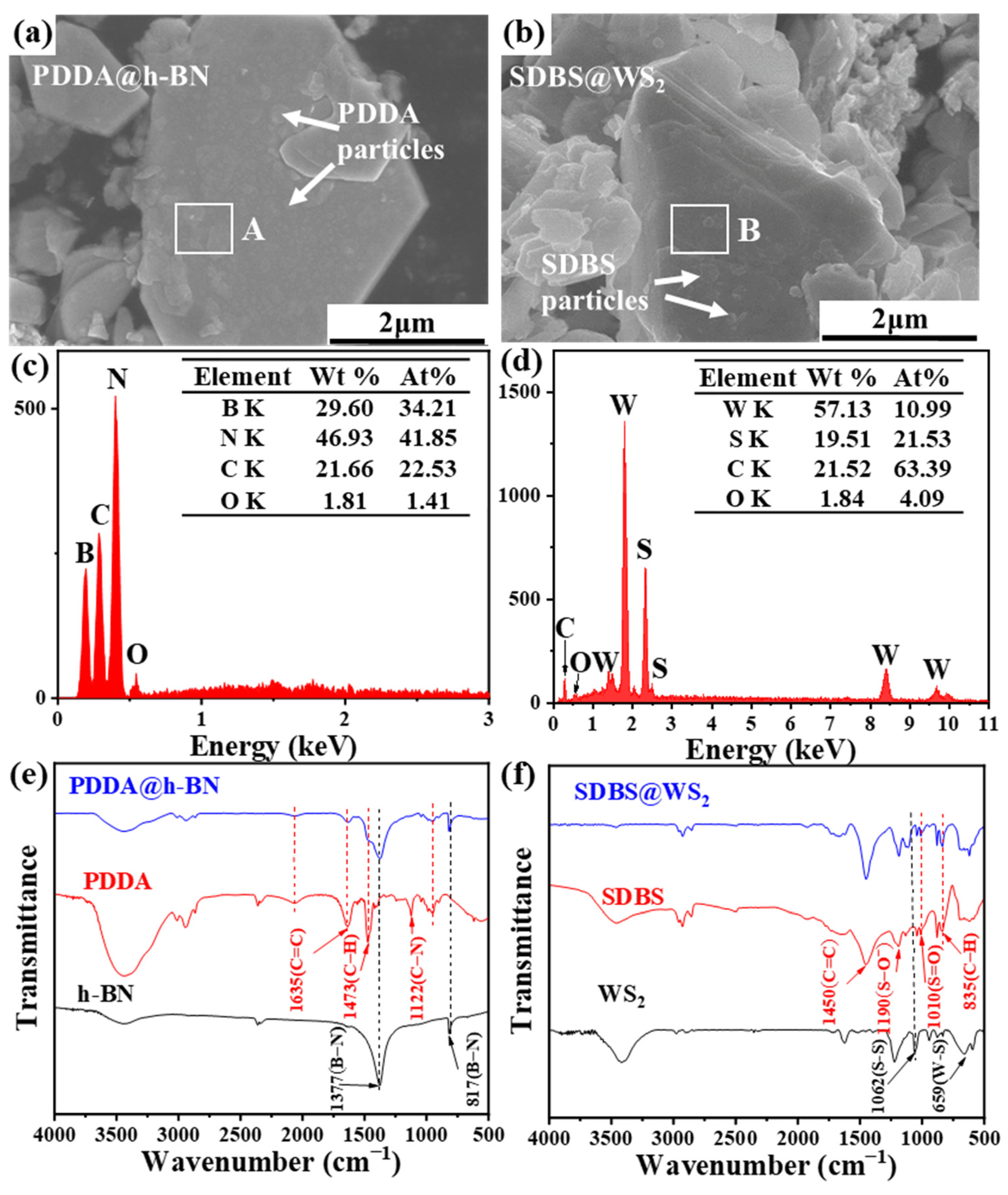 Lubricants 12 00163 g004