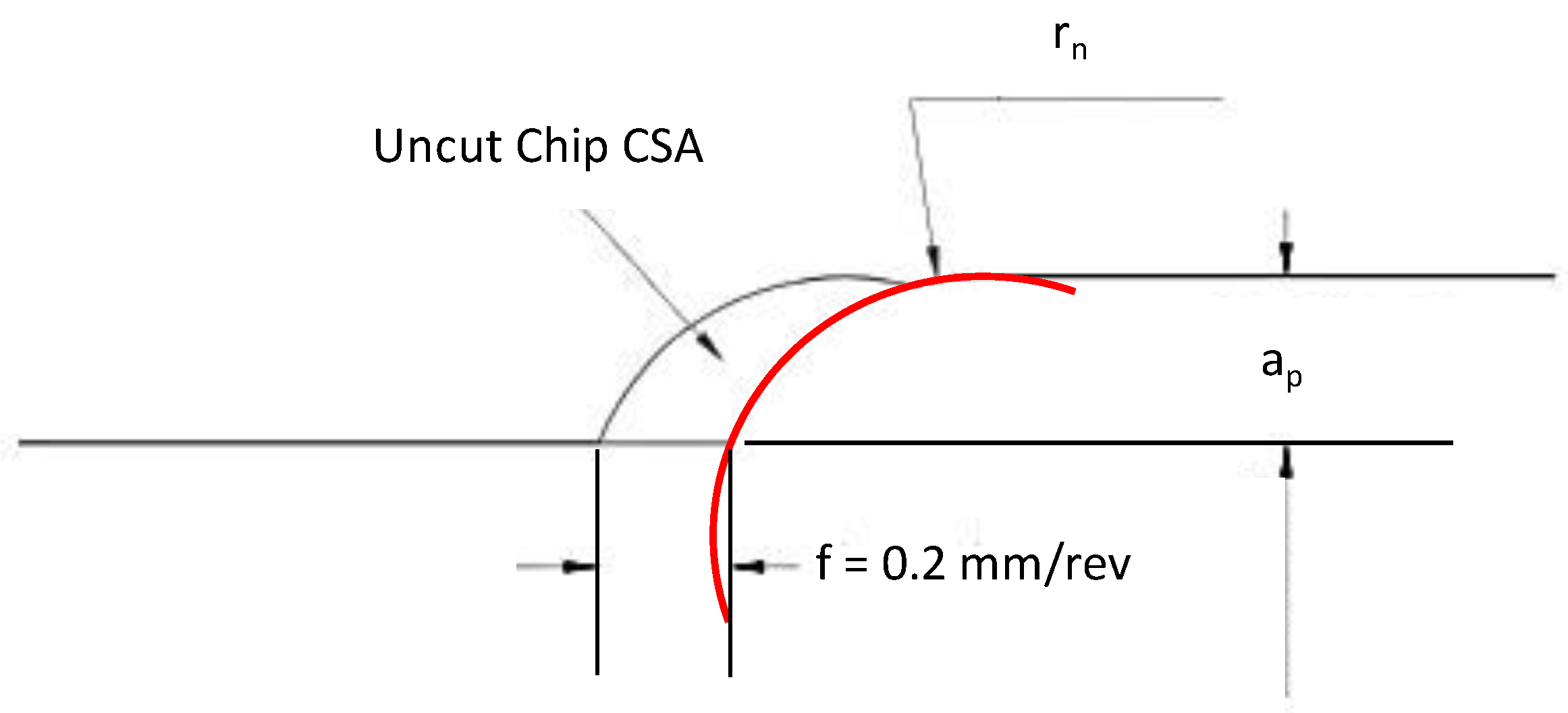 Lubricants 12 00164 g001