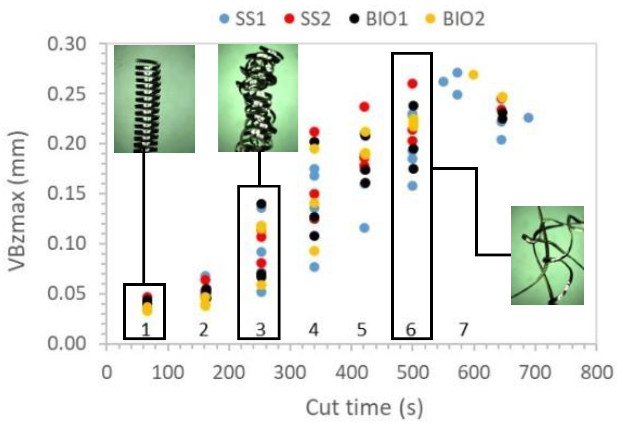 Lubricants 12 00164 g010