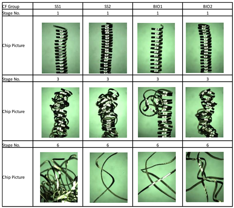 Lubricants 12 00164 i001