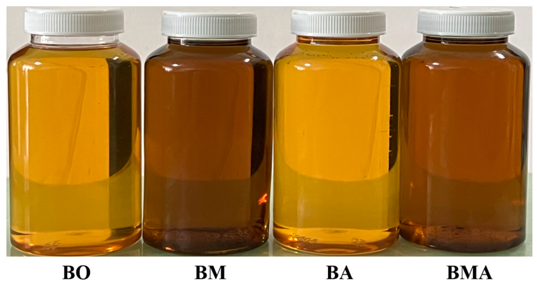 Lubricants 12 00165 g001