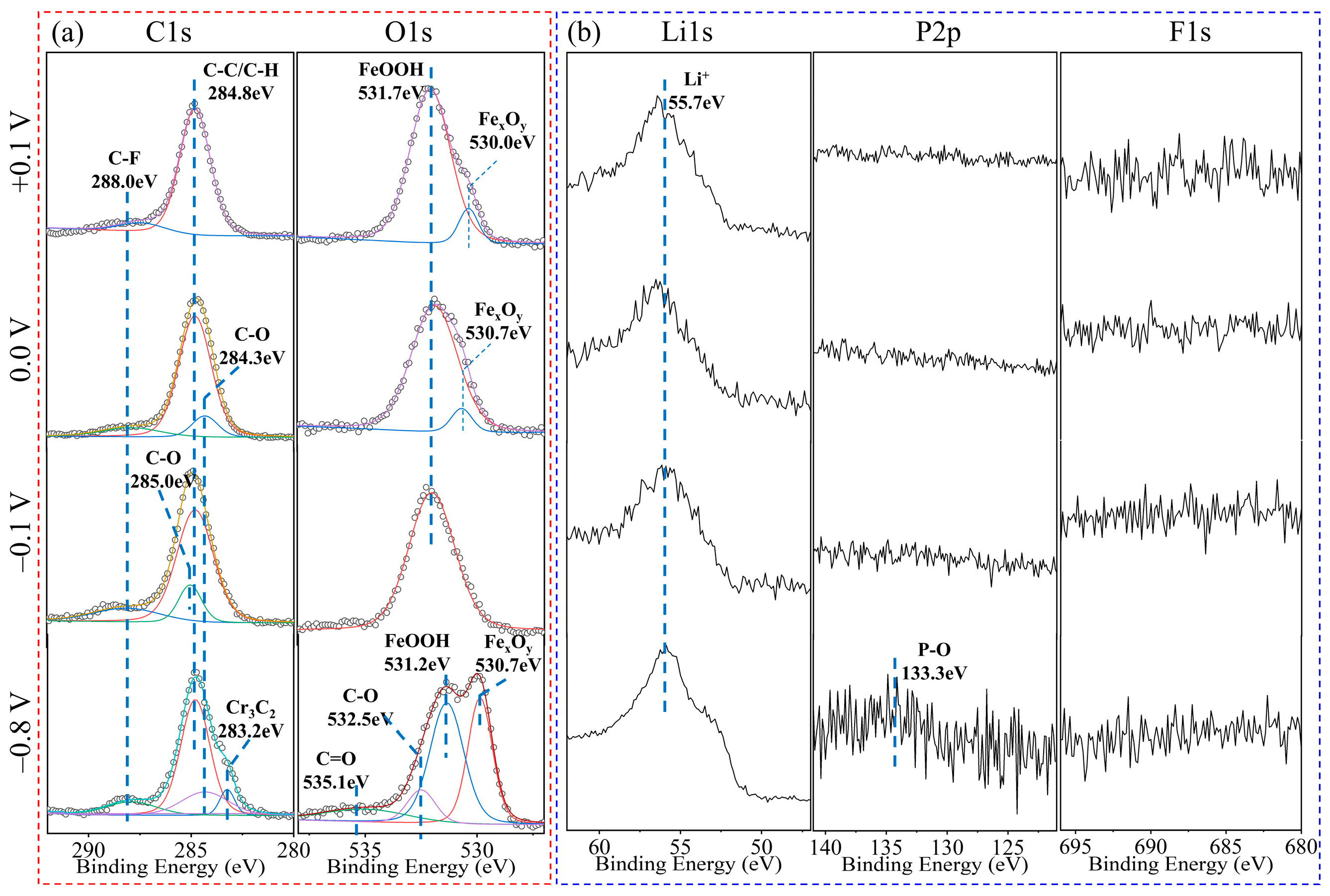 Lubricants 12 00167 g006