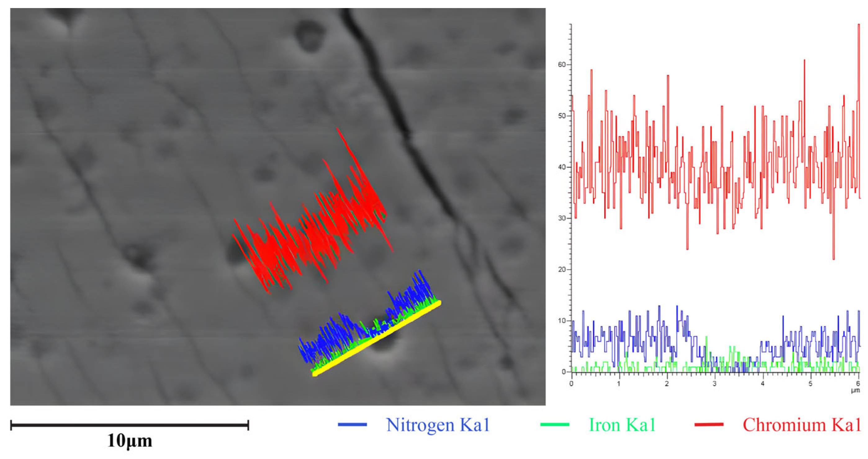Lubricants 12 00170 g009
