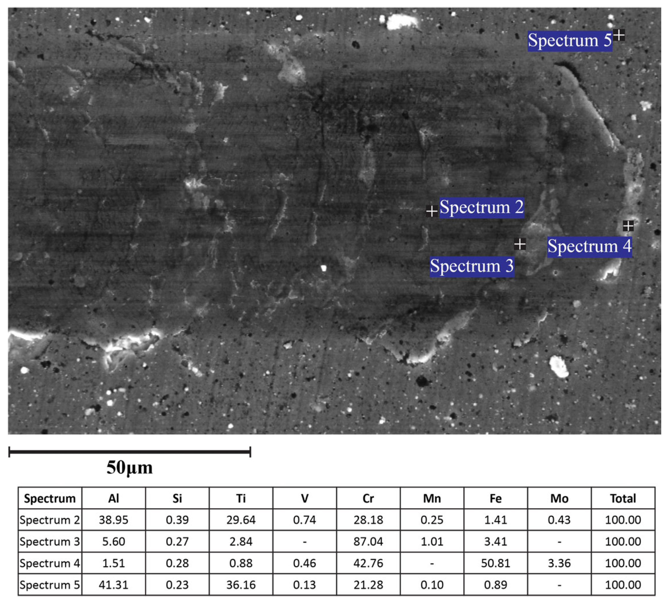 Lubricants 12 00170 g011