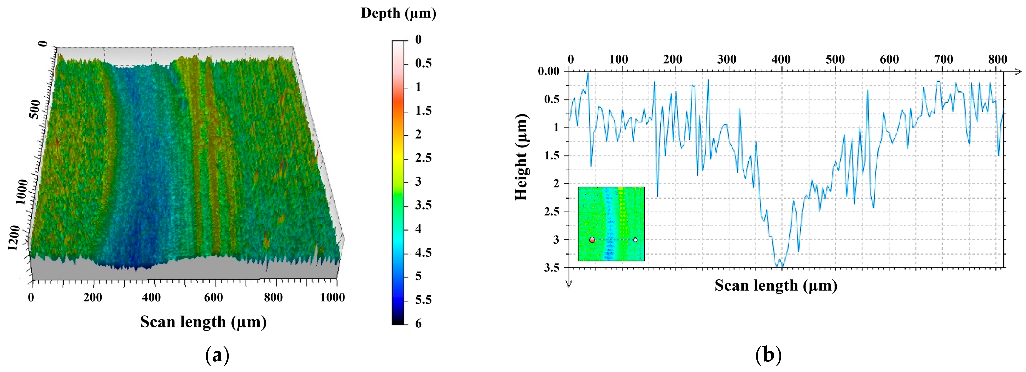 Lubricants 12 00170 g015